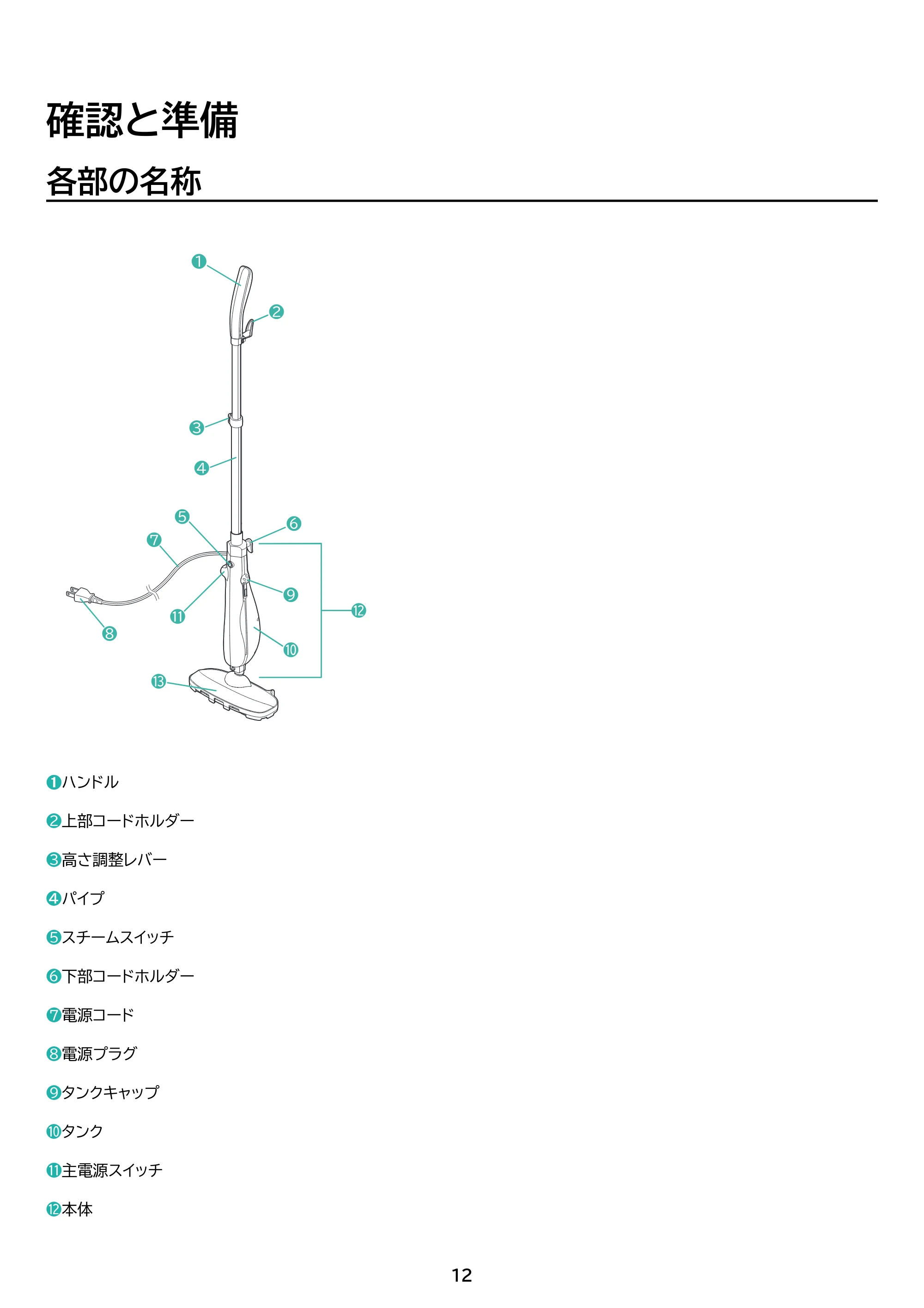 アイリスオーヤマ STM-240 取扱説明書 — 原本ページ — 12ページ
