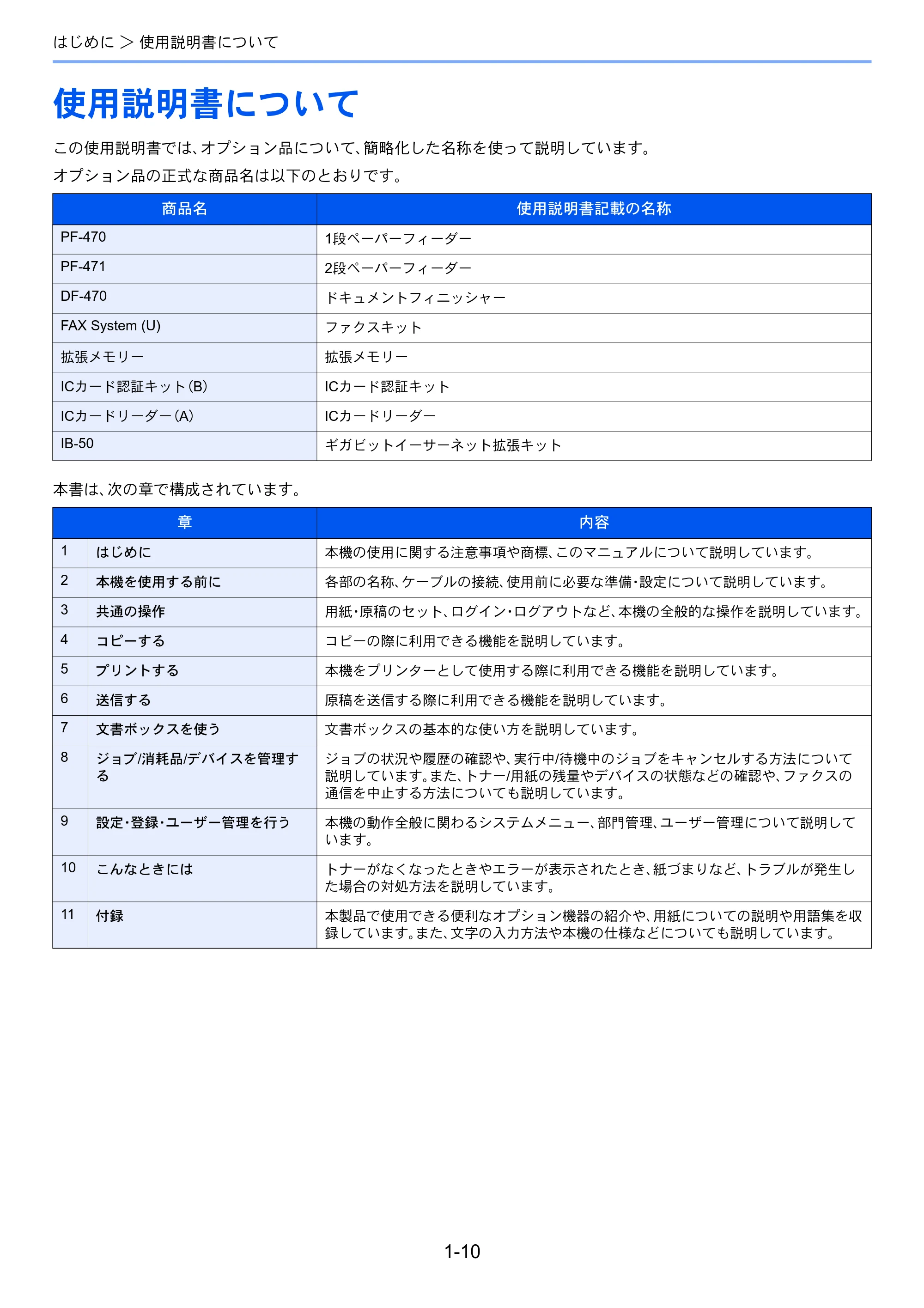 京セラ TASKalfa 206ci / TASKalfa 256ci TASKalfa 206ci TASKalfa 256ci 使用説明書 — 使用説明書について — 原本ページ — 40ページ