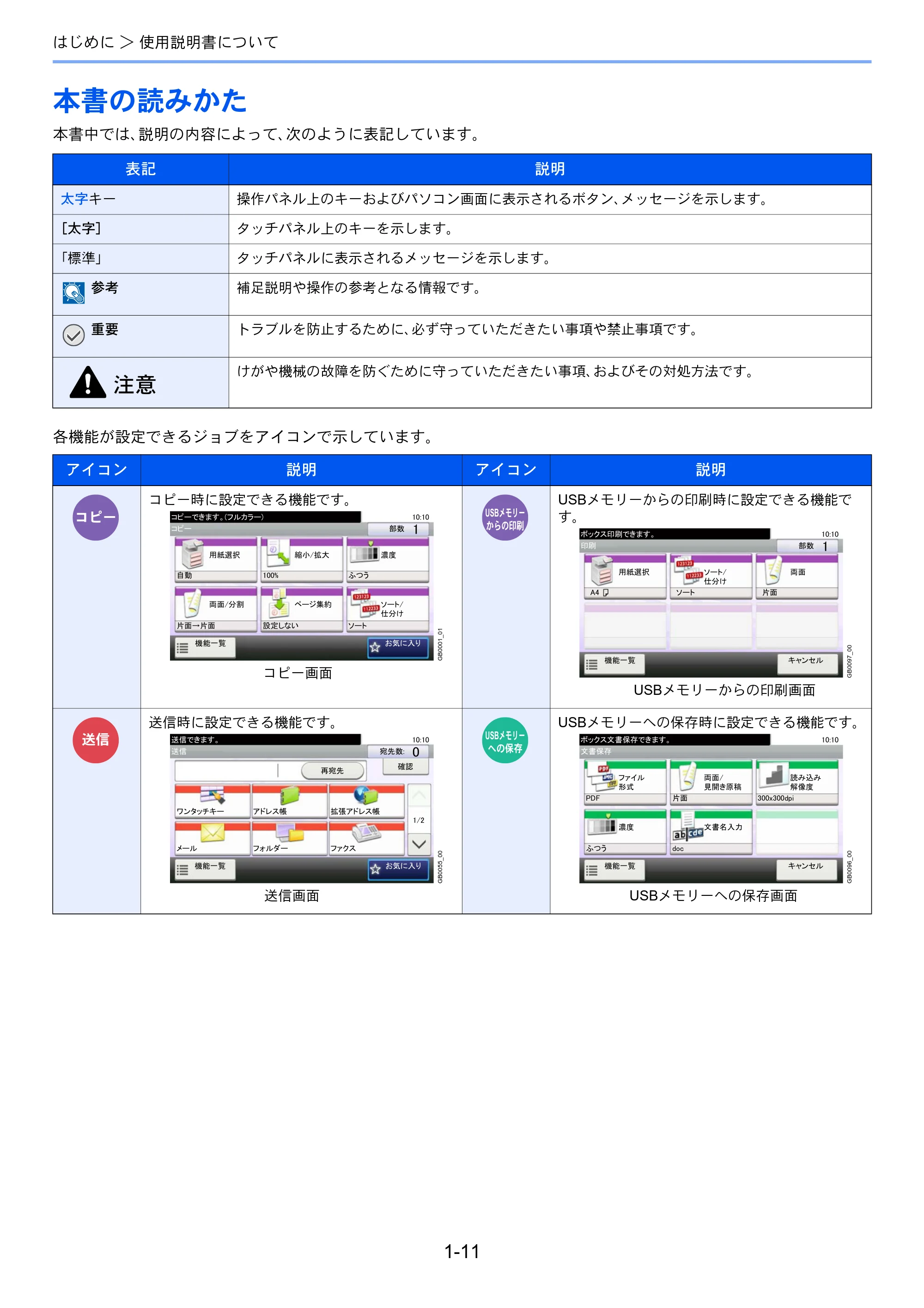 京セラ TASKalfa 206ci / TASKalfa 256ci TASKalfa 206ci TASKalfa 256ci 使用説明書 — 本書の読みかた — 原本ページ — 41ページ