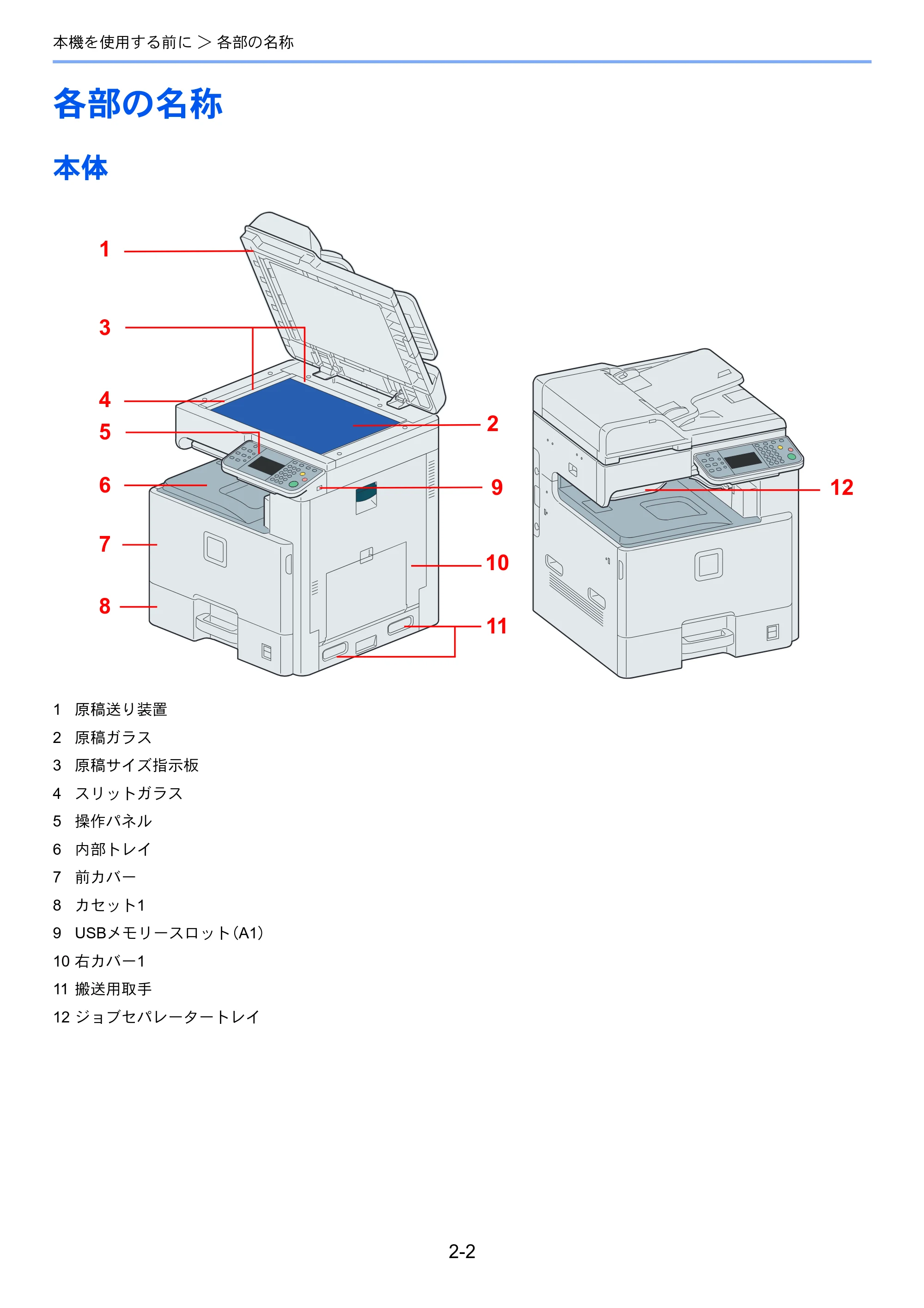 京セラ TASKalfa 206ci / TASKalfa 256ci TASKalfa 206ci TASKalfa 256ci 使用説明書 — 各部の名称 — 原本ページ — 46ページ