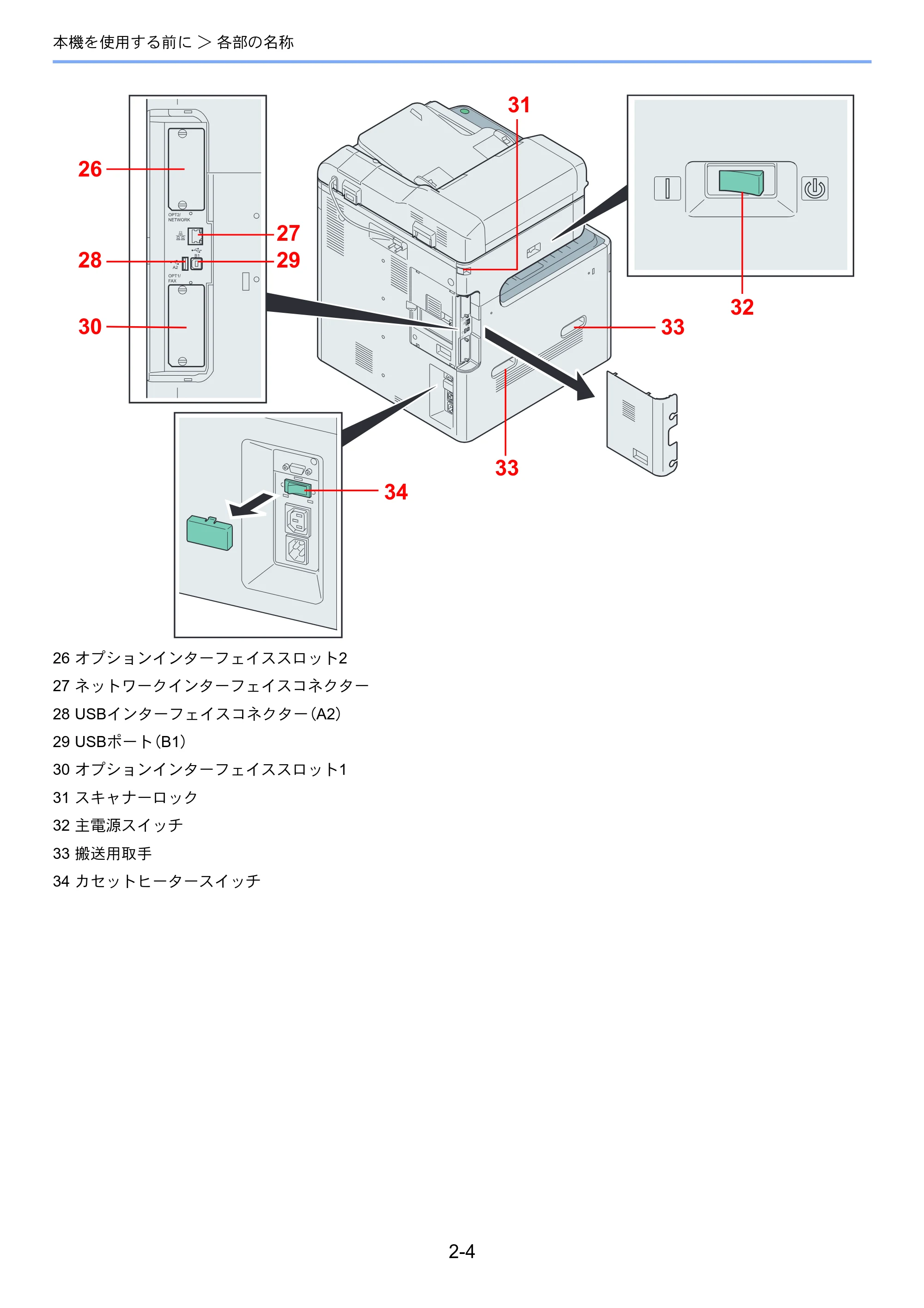 京セラ TASKalfa 206ci / TASKalfa 256ci TASKalfa 206ci TASKalfa 256ci 使用説明書 — 原本ページ — 48ページ