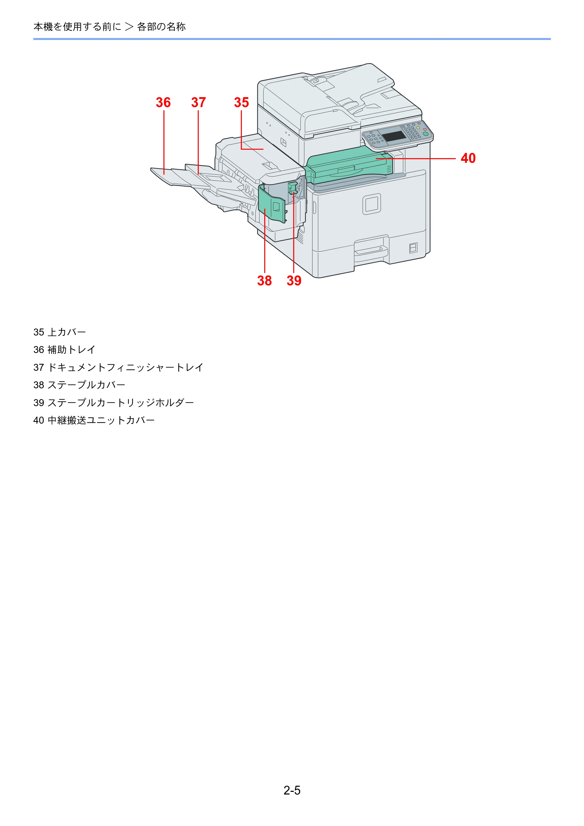 京セラ TASKalfa 206ci / TASKalfa 256ci TASKalfa 206ci TASKalfa 256ci 使用説明書 — 原本ページ — 49ページ