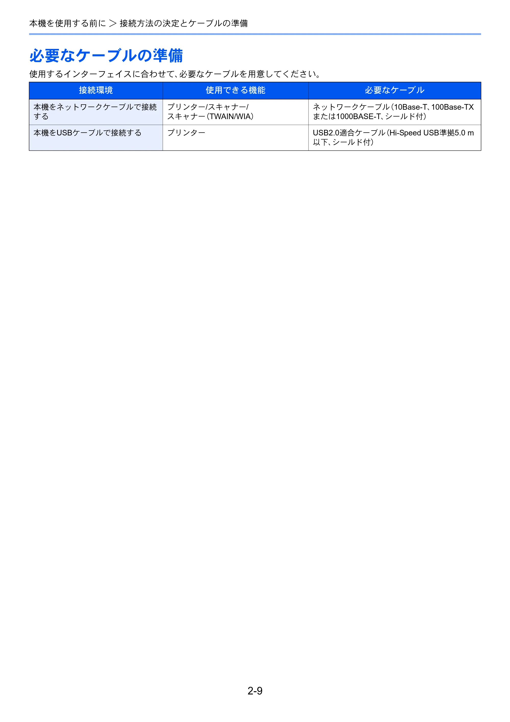 京セラ TASKalfa 206ci / TASKalfa 256ci TASKalfa 206ci TASKalfa 256ci 使用説明書 — 必要なケーブルの準備 — 原本ページ — 53ページ