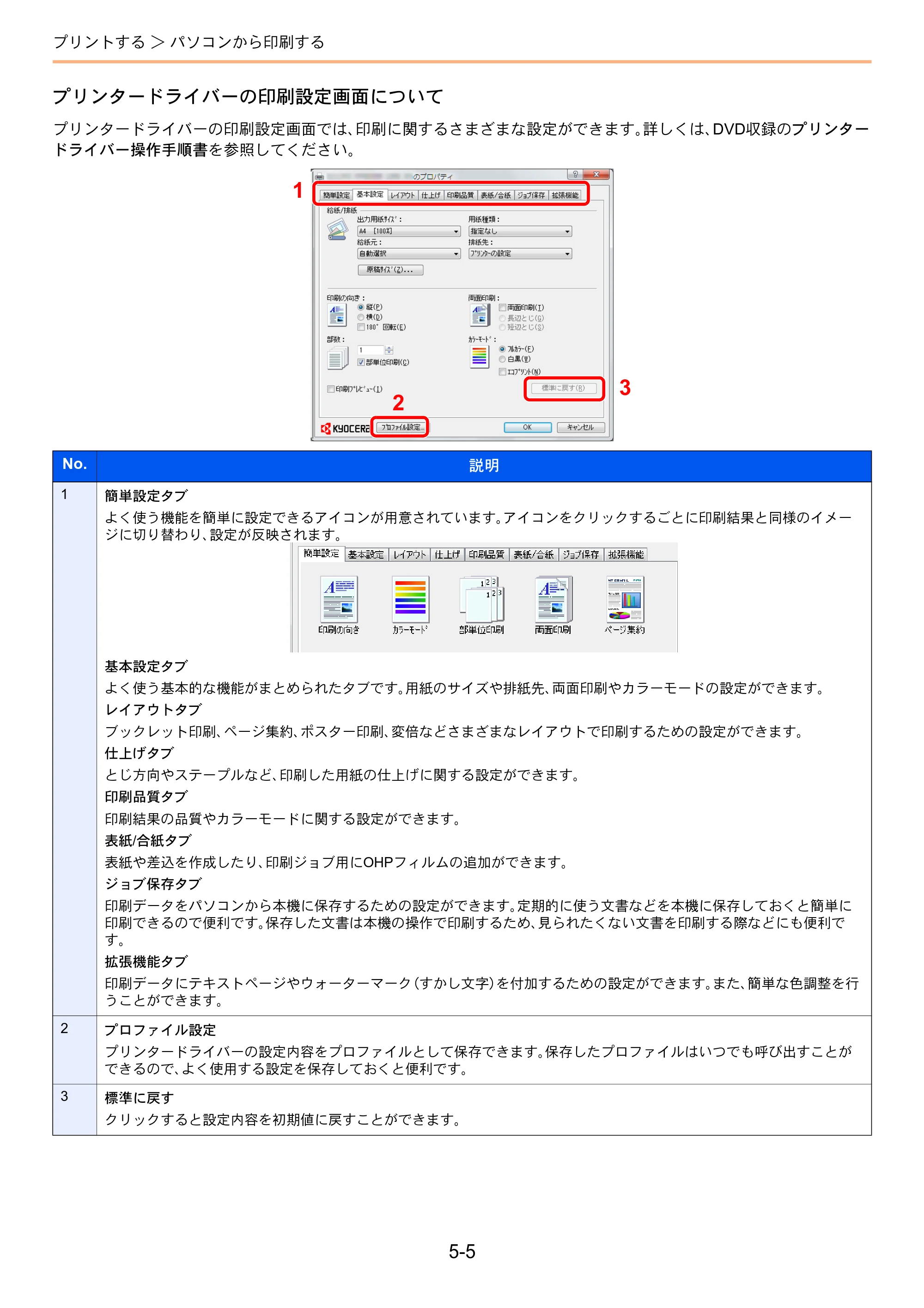 京セラ TASKalfa 206ci / TASKalfa 256ci TASKalfa 206ci TASKalfa 256ci 使用説明書 — 原本ページ — 161ページ