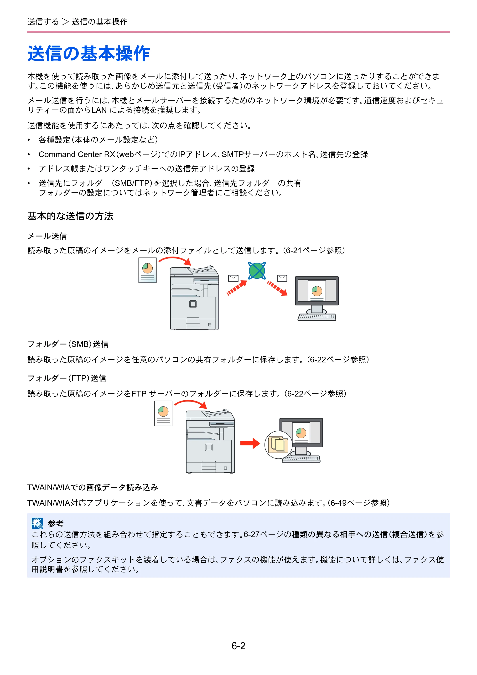 京セラ TASKalfa 206ci / TASKalfa 256ci TASKalfa 206ci TASKalfa 256ci 使用説明書 — 送信の基本操作 — 原本ページ — 170ページ