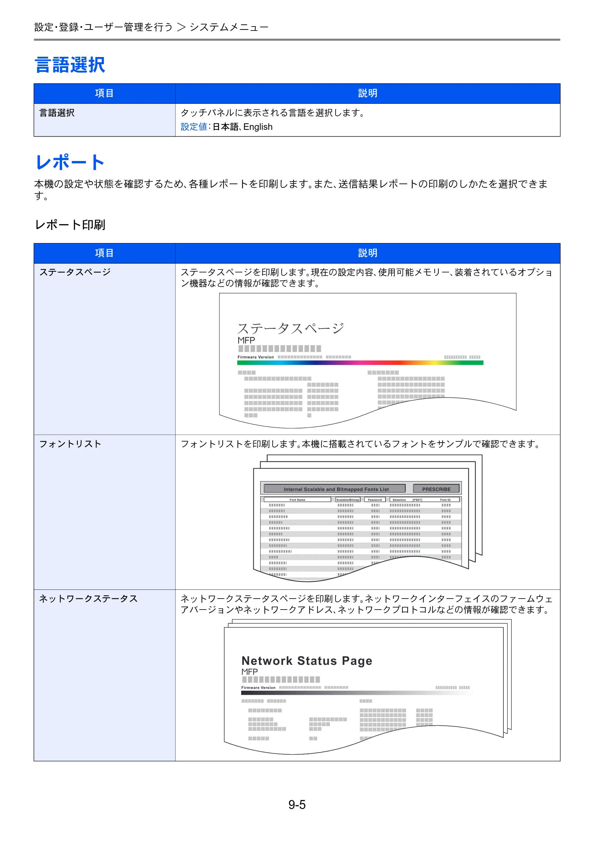 京セラ TASKalfa 206ci / TASKalfa 256ci TASKalfa 206ci TASKalfa 256ci 使用説明書 — 言語選択 — 原本ページ — 253ページ