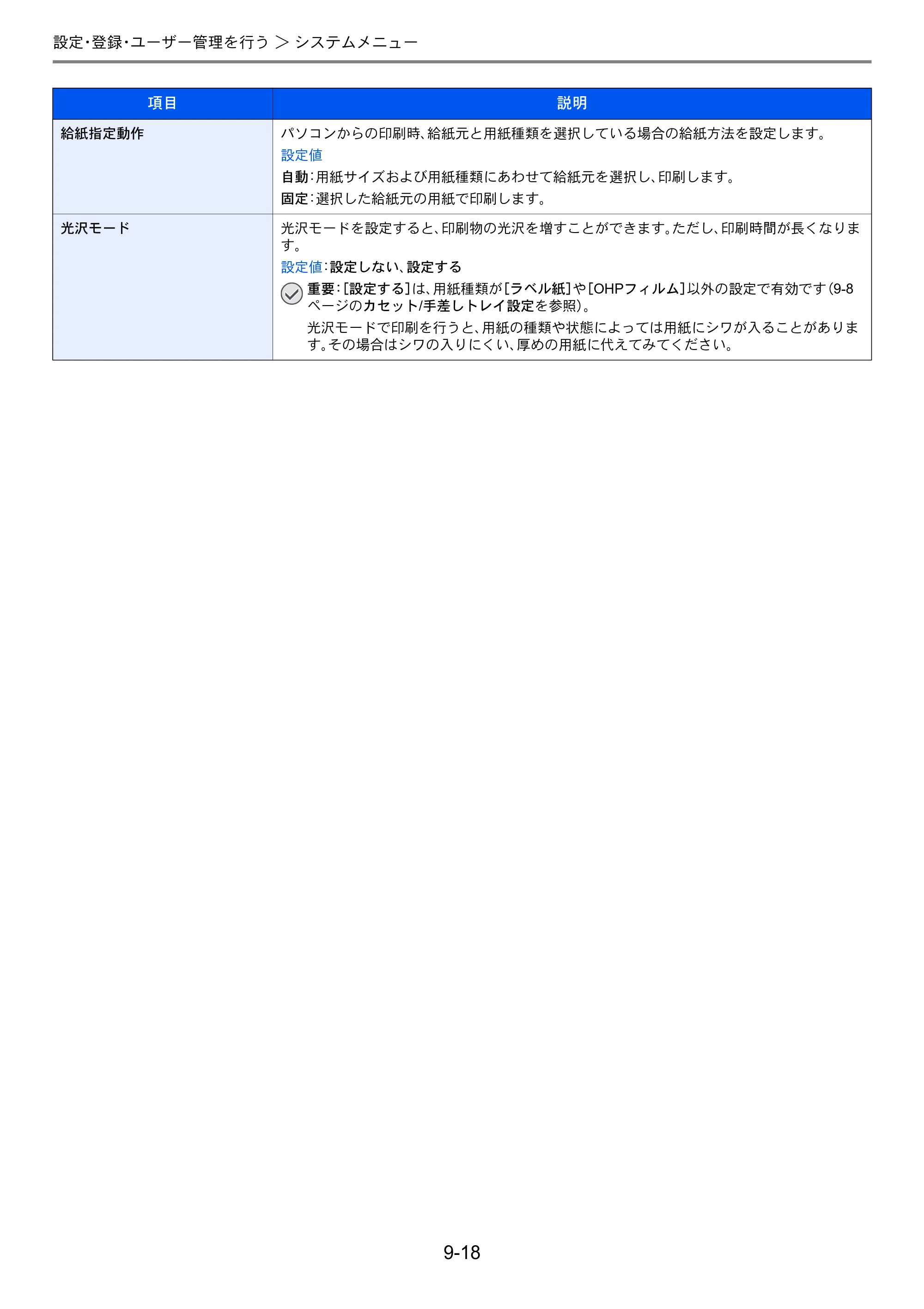 京セラ TASKalfa 206ci / TASKalfa 256ci TASKalfa 206ci TASKalfa 256ci 使用説明書 — 原本ページ — 266ページ