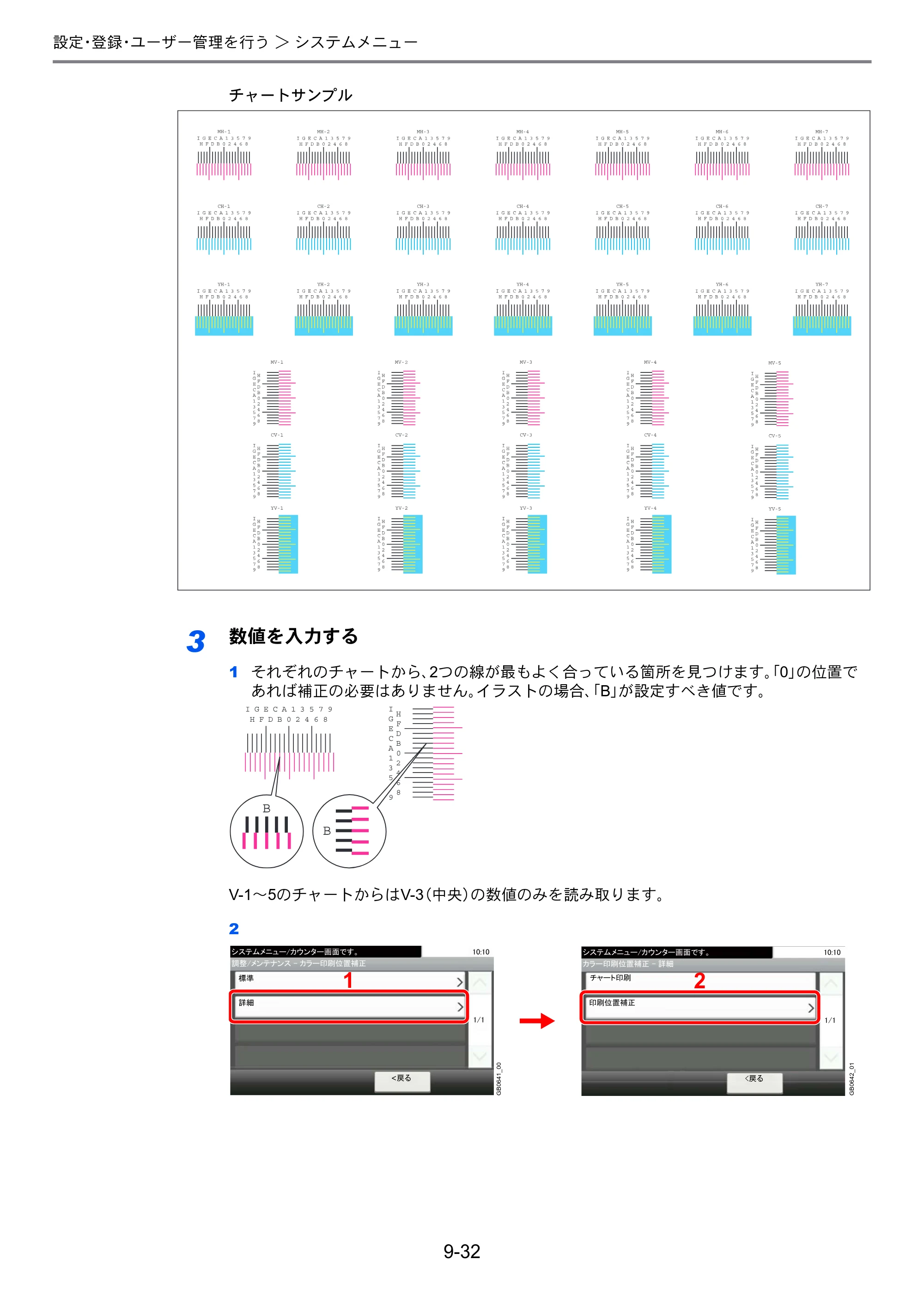 京セラ TASKalfa 206ci / TASKalfa 256ci TASKalfa 206ci TASKalfa 256ci 使用説明書 — 原本ページ — 280ページ