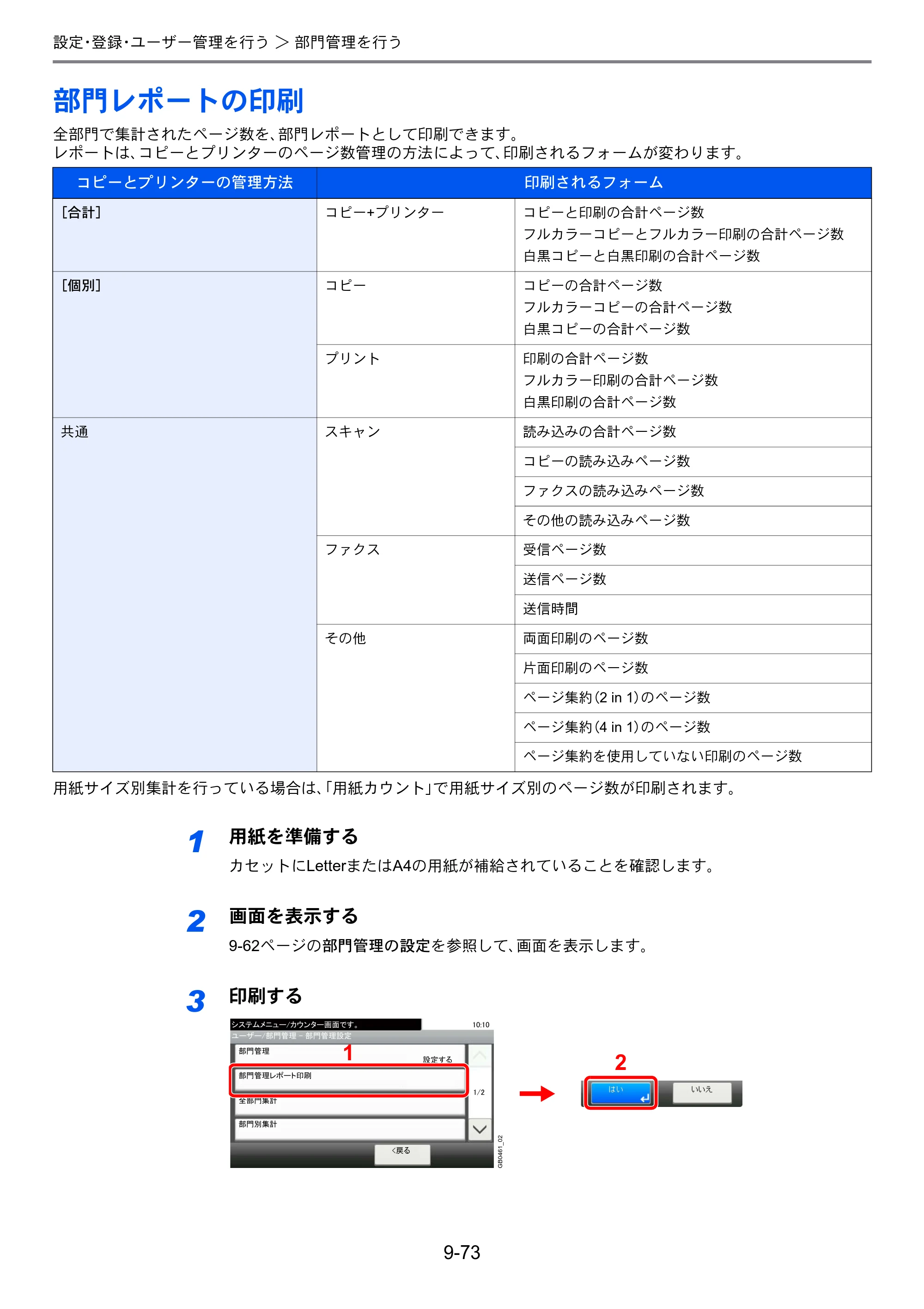 京セラ TASKalfa 206ci / TASKalfa 256ci TASKalfa 206ci TASKalfa 256ci 使用説明書 — 部門レポートの印刷 — 原本ページ — 321ページ