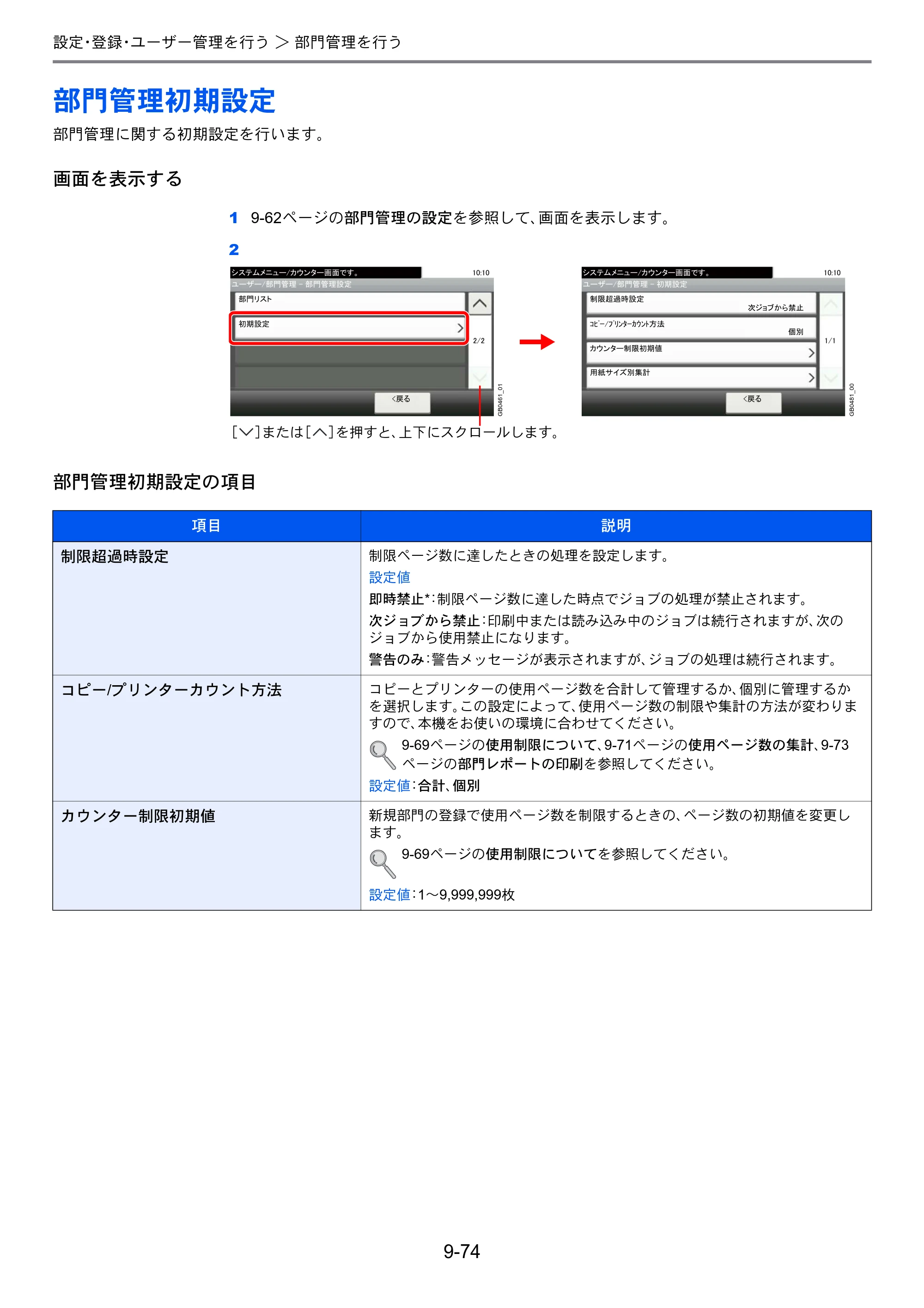 京セラ TASKalfa 206ci / TASKalfa 256ci TASKalfa 206ci TASKalfa 256ci 使用説明書 — 部門管理初期設定 — 原本ページ — 322ページ