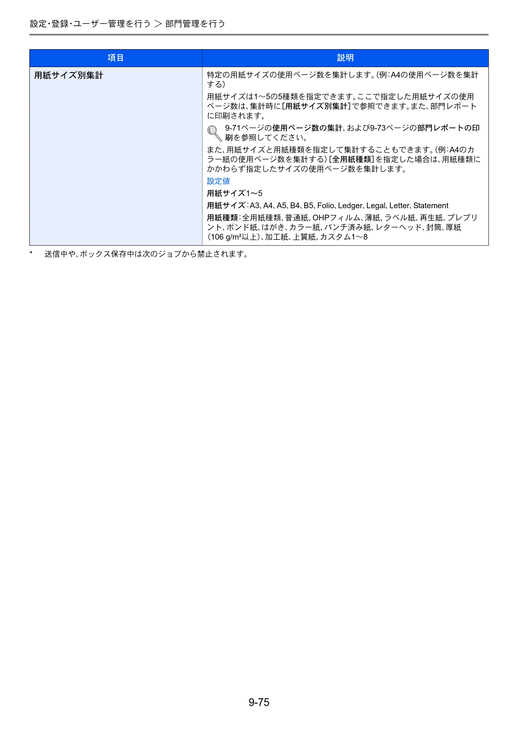 京セラ TASKalfa 206ci / TASKalfa 256ci TASKalfa 206ci TASKalfa 256ci 使用説明書 — 原本ページ — 323ページ