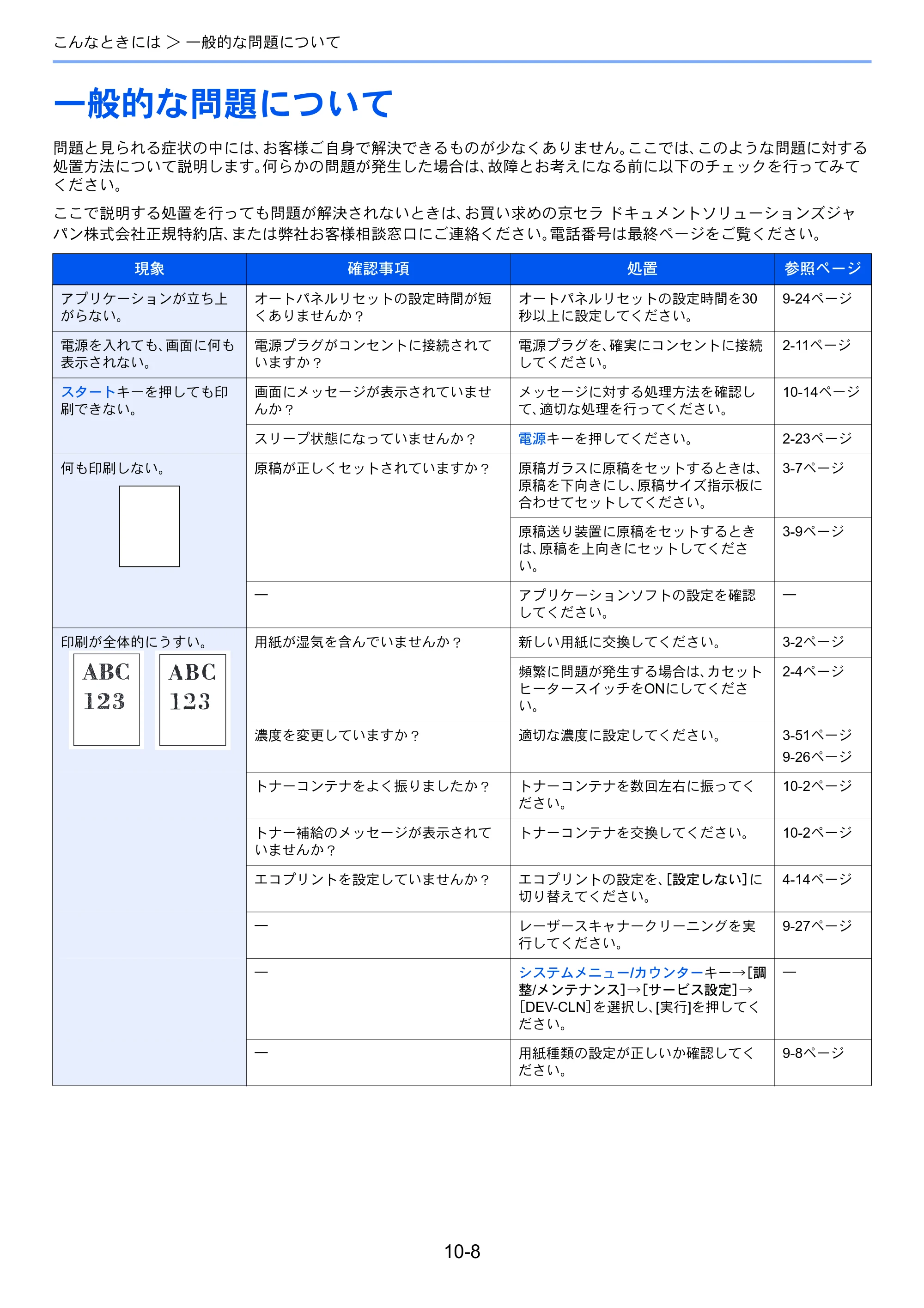 京セラ TASKalfa 206ci / TASKalfa 256ci TASKalfa 206ci TASKalfa 256ci 使用説明書 — 一般的な問題について — 原本ページ — 332ページ