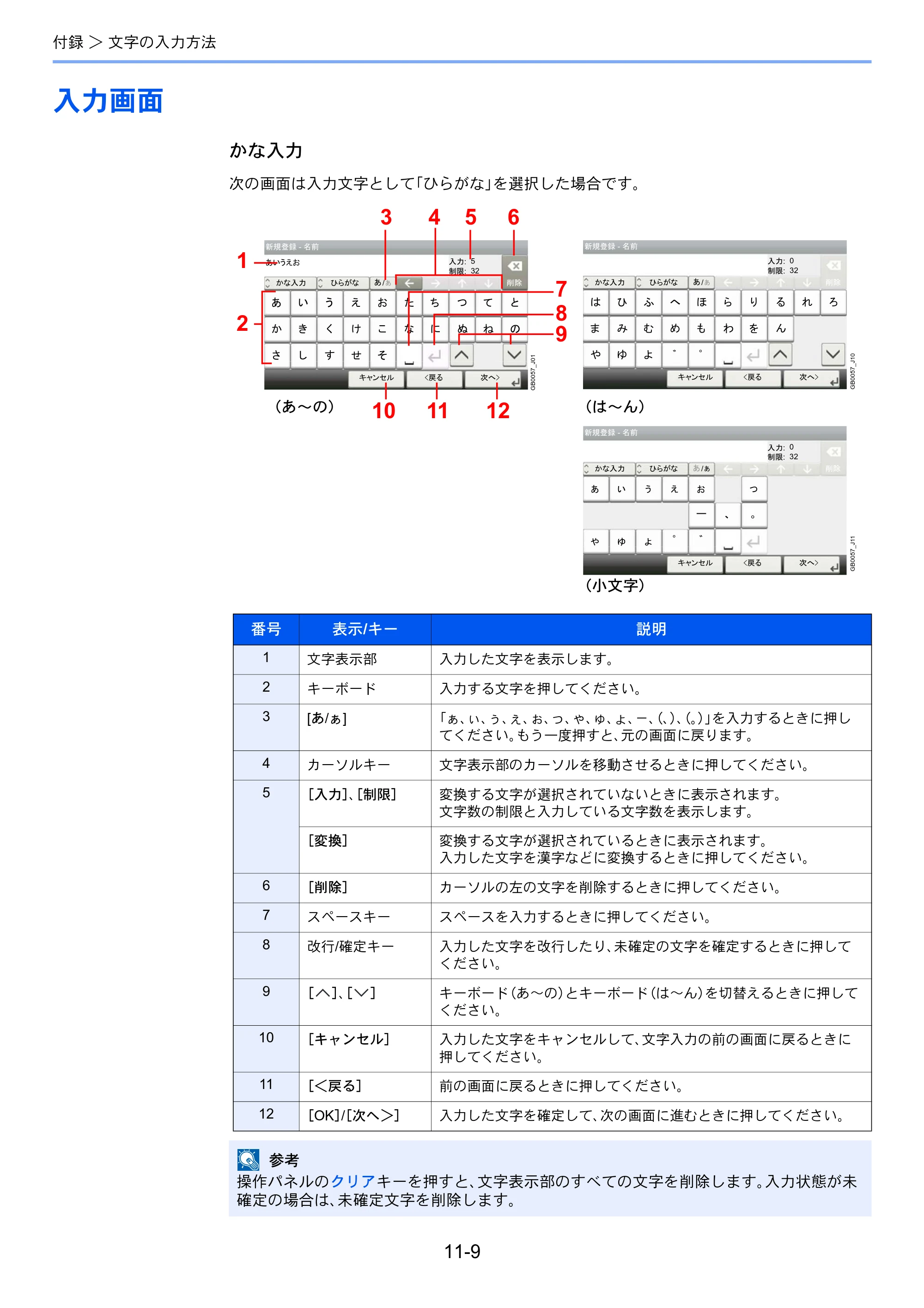 京セラ TASKalfa 206ci / TASKalfa 256ci TASKalfa 206ci TASKalfa 256ci 使用説明書 — 入力画面 — 原本ページ — 363ページ