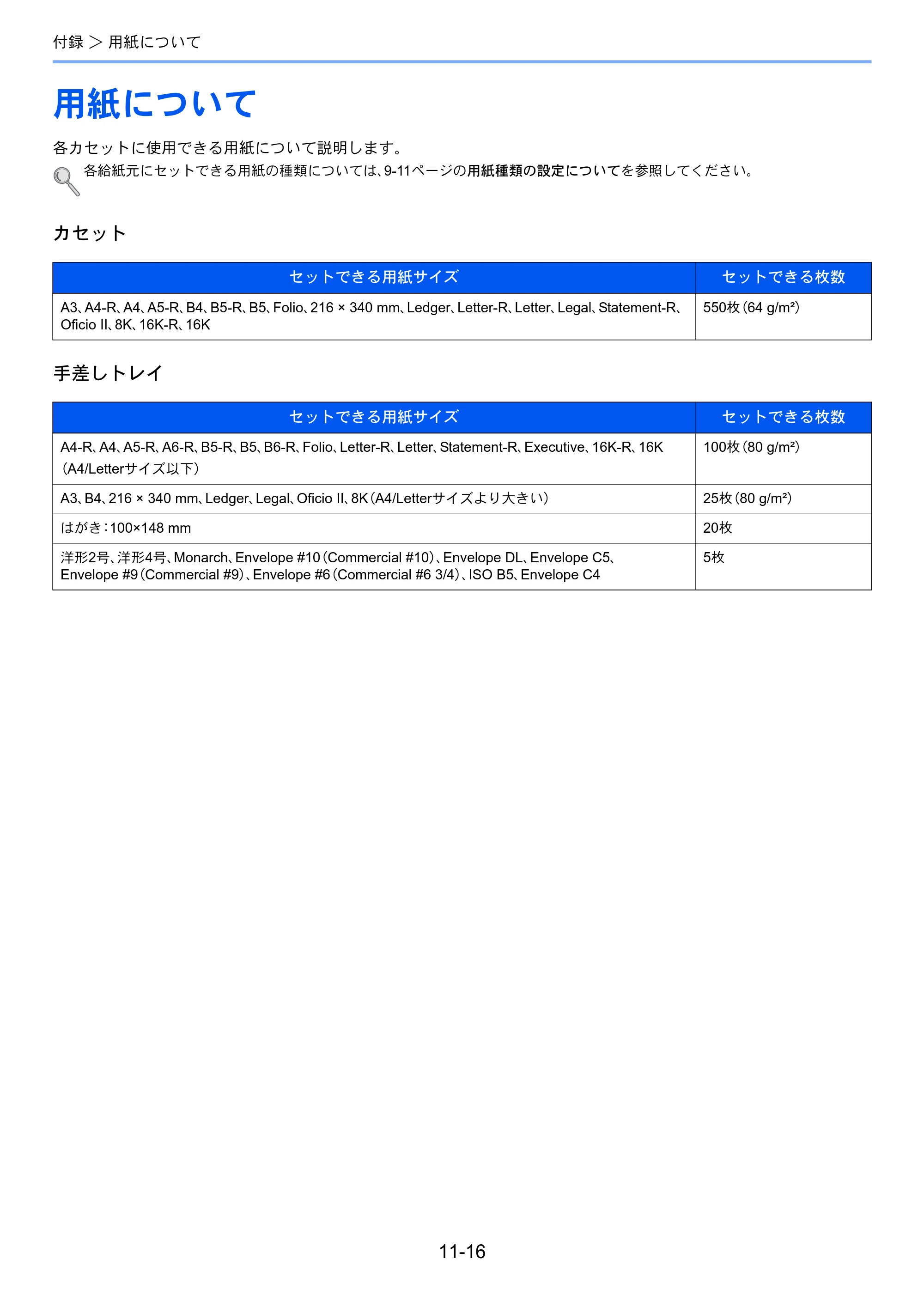 京セラ TASKalfa 206ci / TASKalfa 256ci TASKalfa 206ci TASKalfa 256ci 使用説明書 — 用紙について — 原本ページ — 370ページ