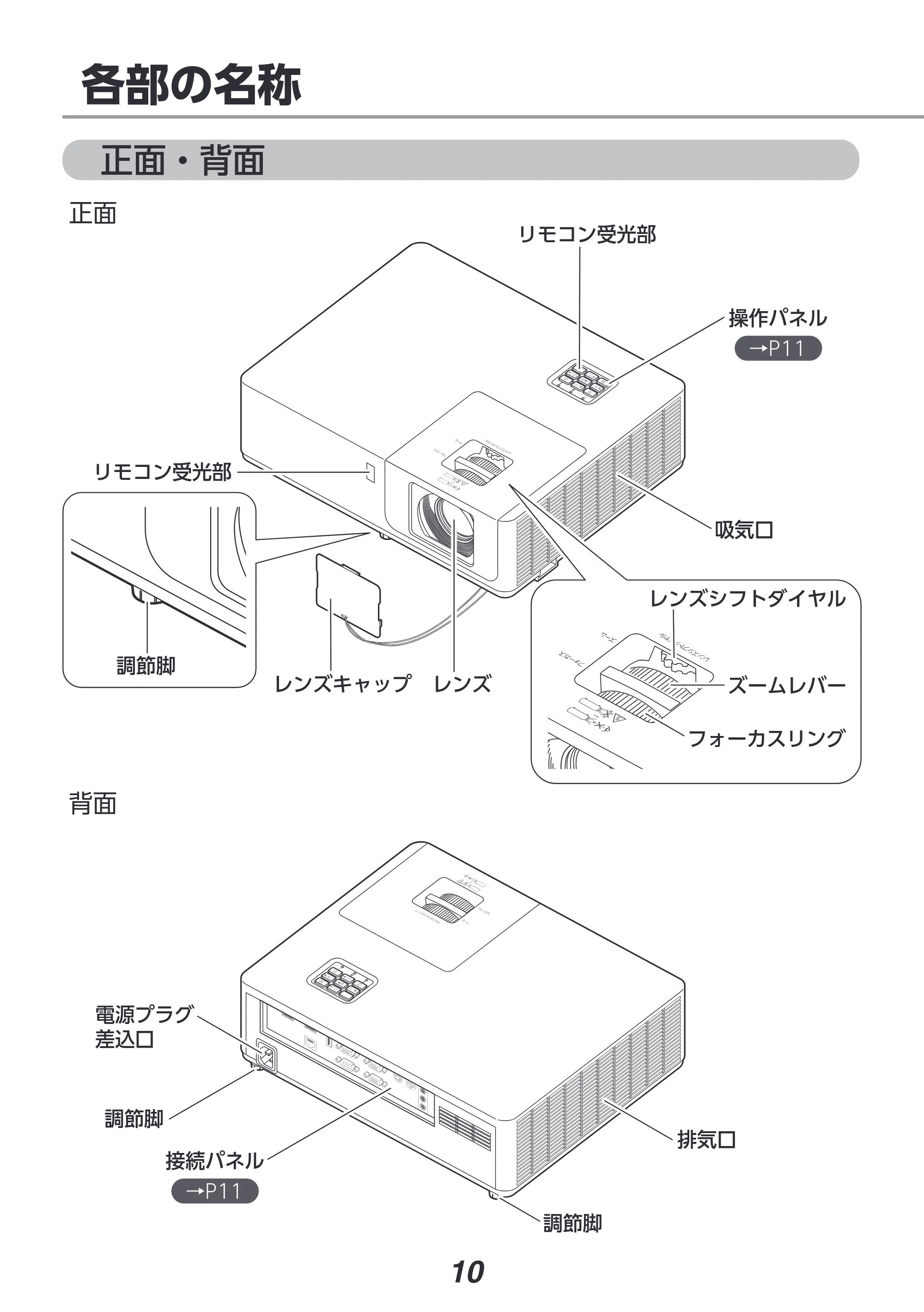 アイリスオーヤマ IP-EU500W 取扱説明書 — 原本ページ — 10ページ