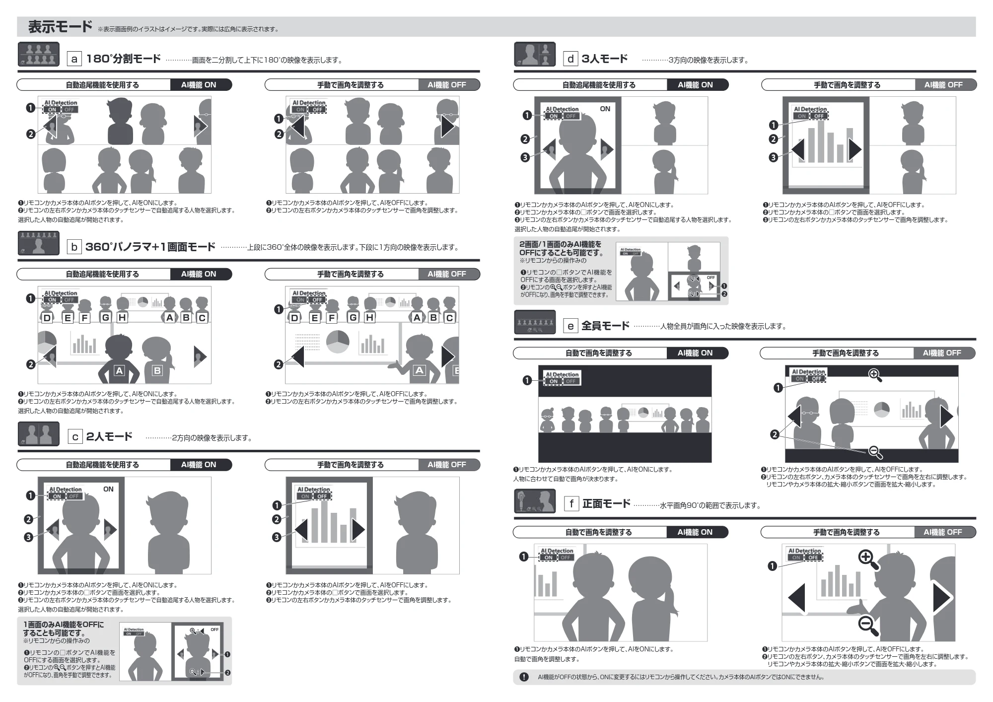 サンワサプライ CMS-V71BK 取扱説明書 — 原本ページ — 2ページ