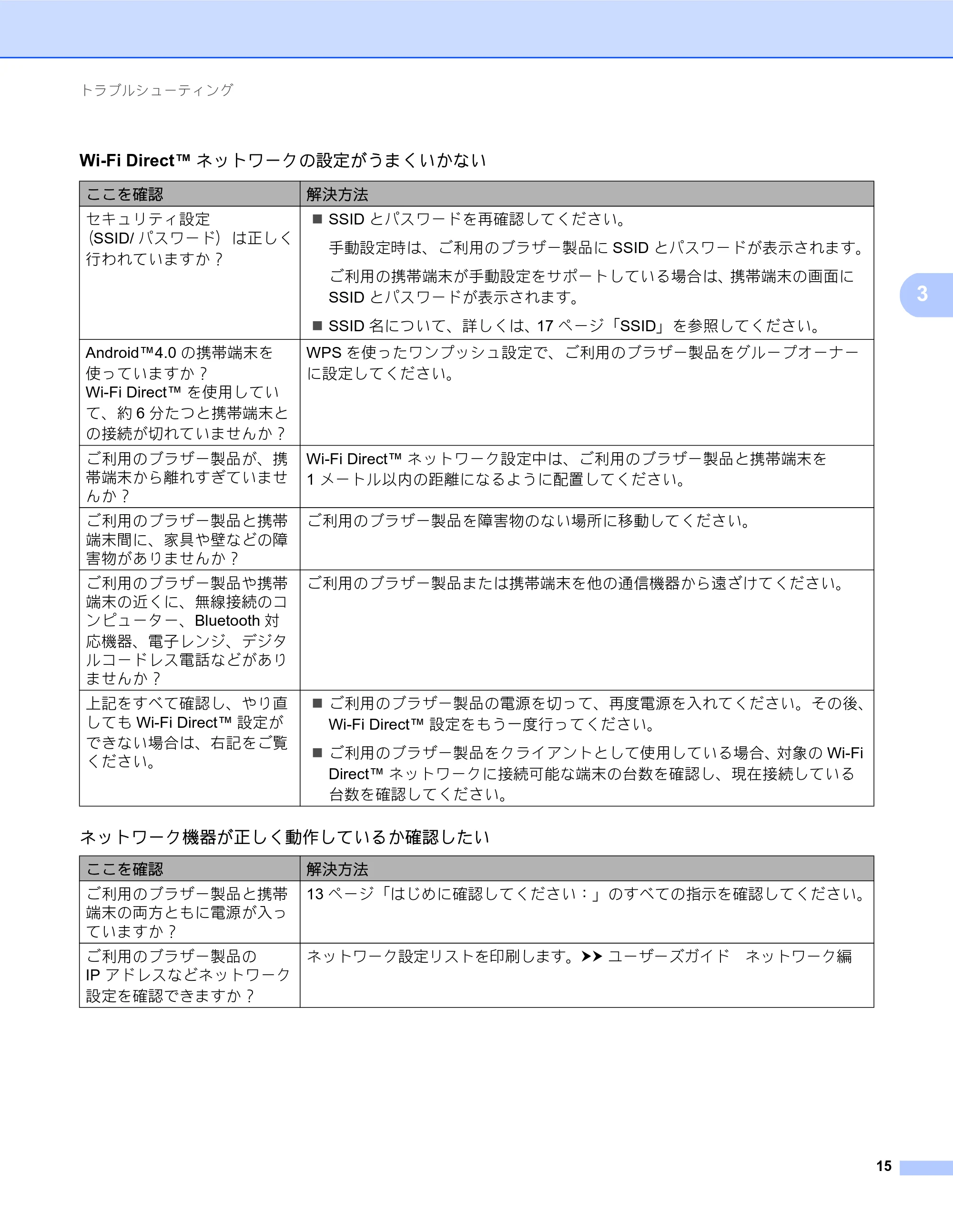 ブラザー MFC-J980DN / MFC-J980DWN Wi-Fi Direct ガイド — 原本ページ — 15ページ