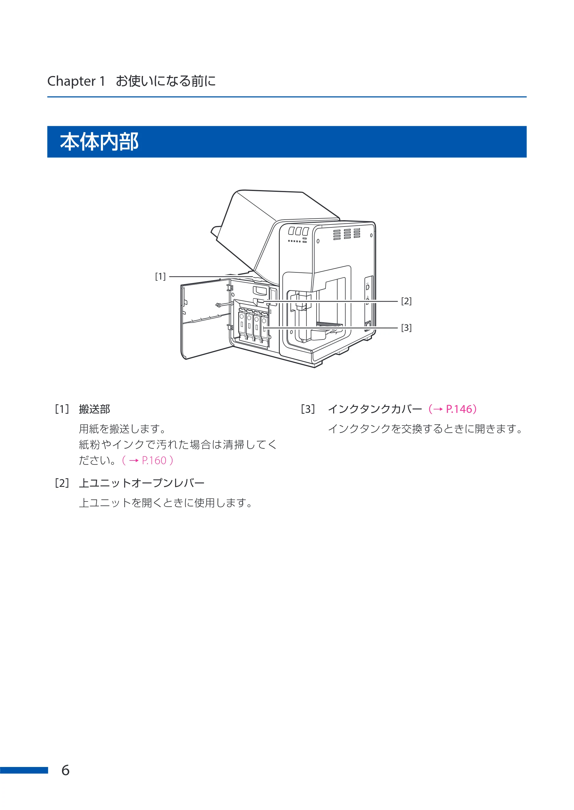 キヤノン CX-G6400 CX-G6400 ユーザーズガイド 2025年7月24日更新（PDF：8.21 MB） — 本体内部 — 原本ページ — 10ページ
