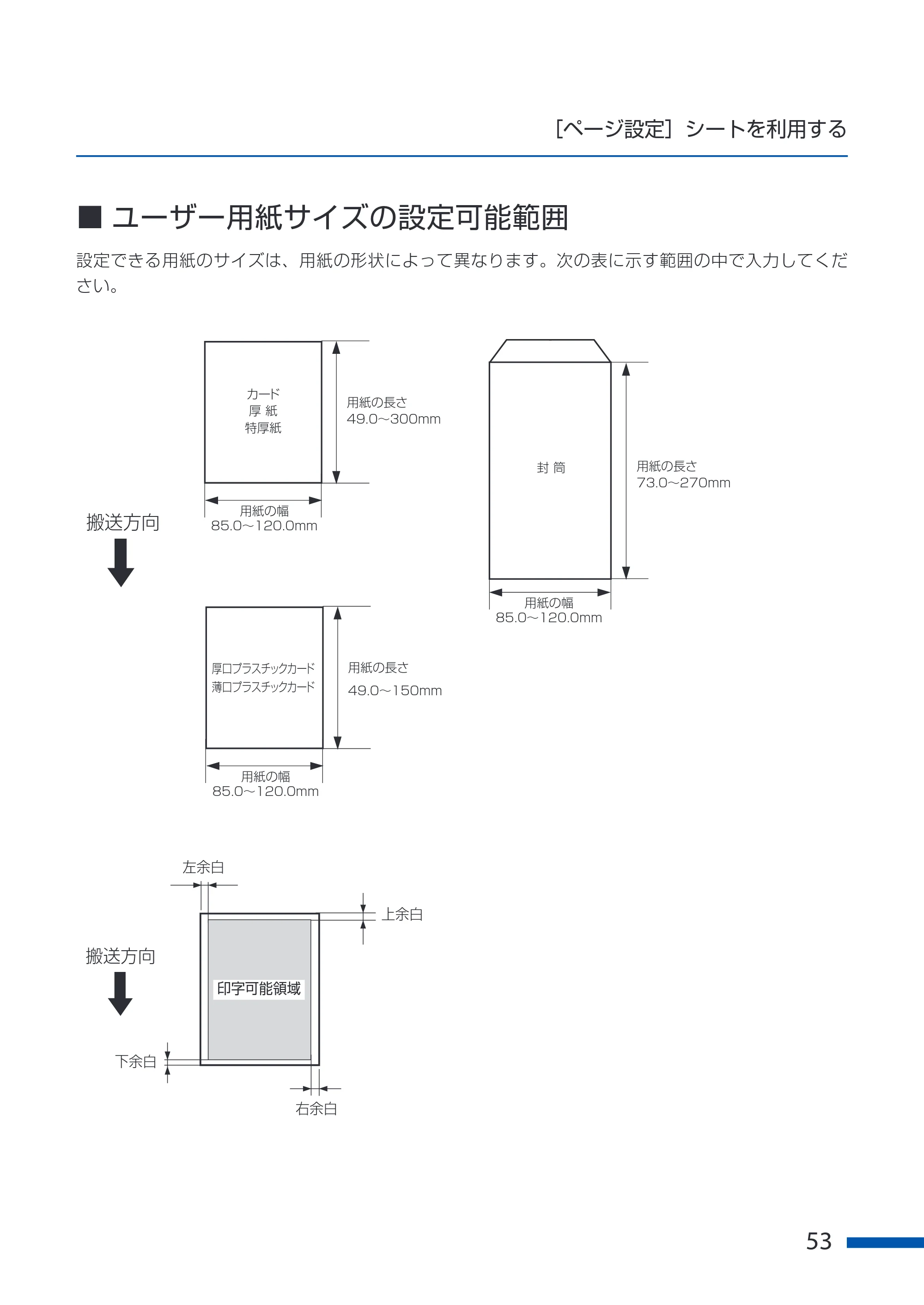 キヤノン CX-G6400 CX-G6400 ユーザーズガイド 2025年7月24日更新（PDF：8.21 MB） — 原本ページ — 57ページ