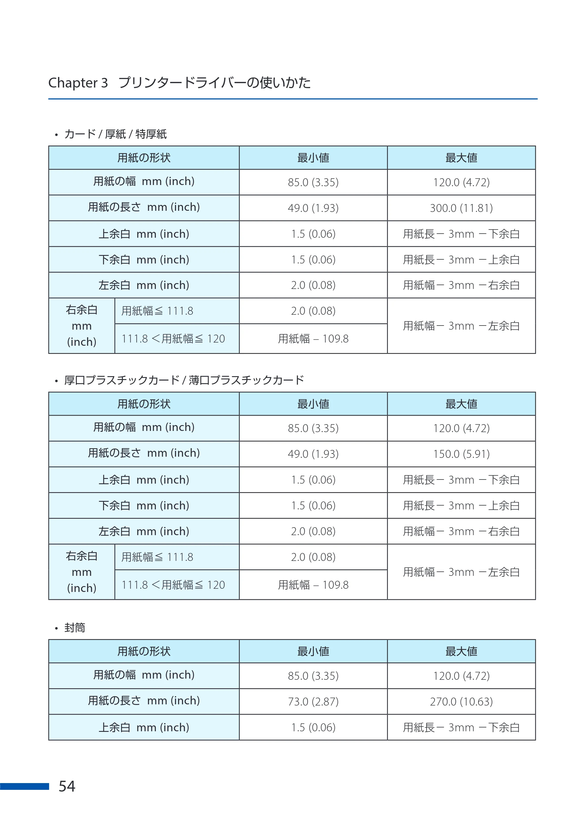 キヤノン CX-G6400 CX-G6400 ユーザーズガイド 2025年7月24日更新（PDF：8.21 MB） — 原本ページ — 58ページ