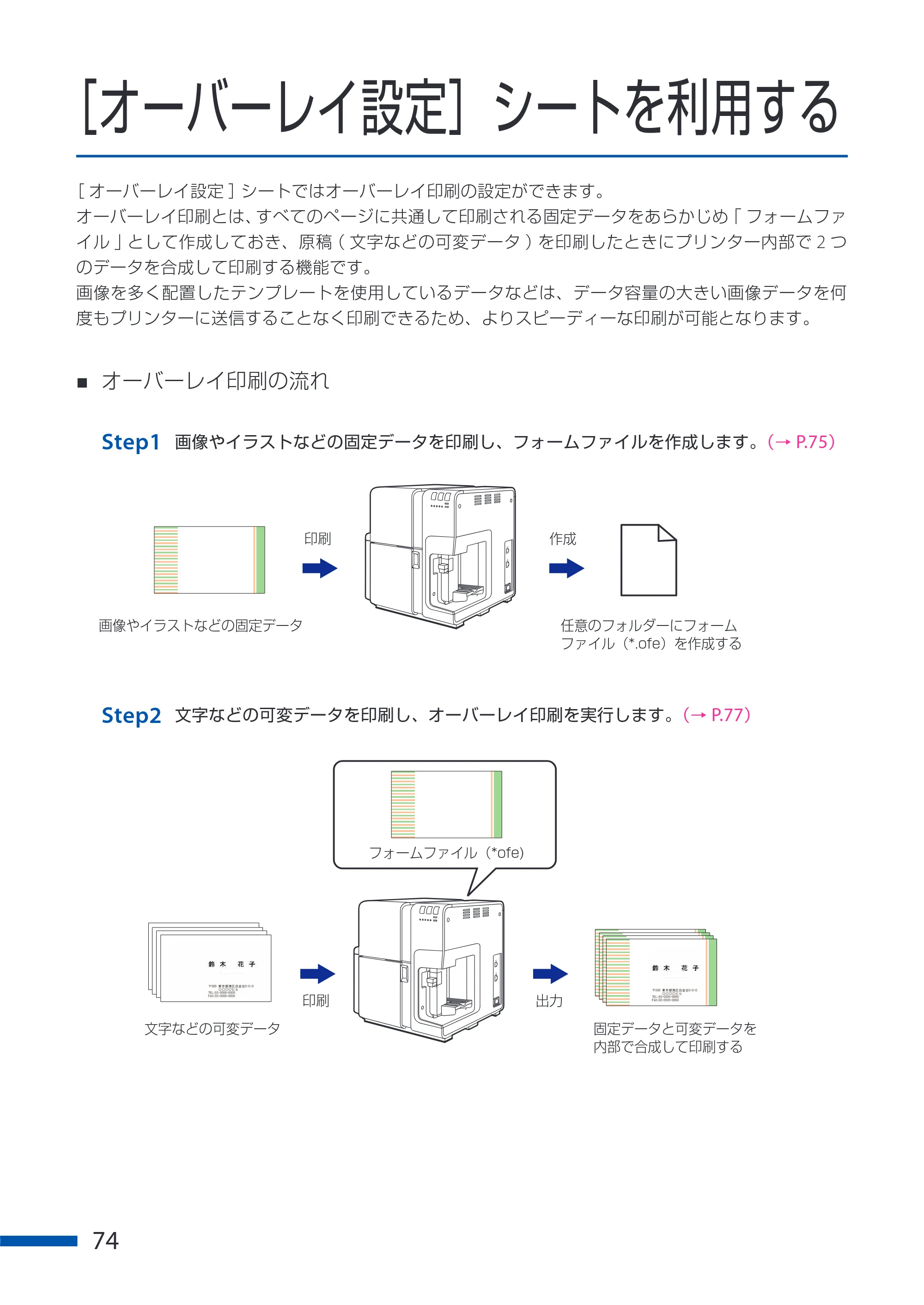 キヤノン CX-G6400 CX-G6400 ユーザーズガイド 2025年7月24日更新（PDF：8.21 MB） — ［オーバーレイ設定］シートを利用する — 原本ページ — 78ページ