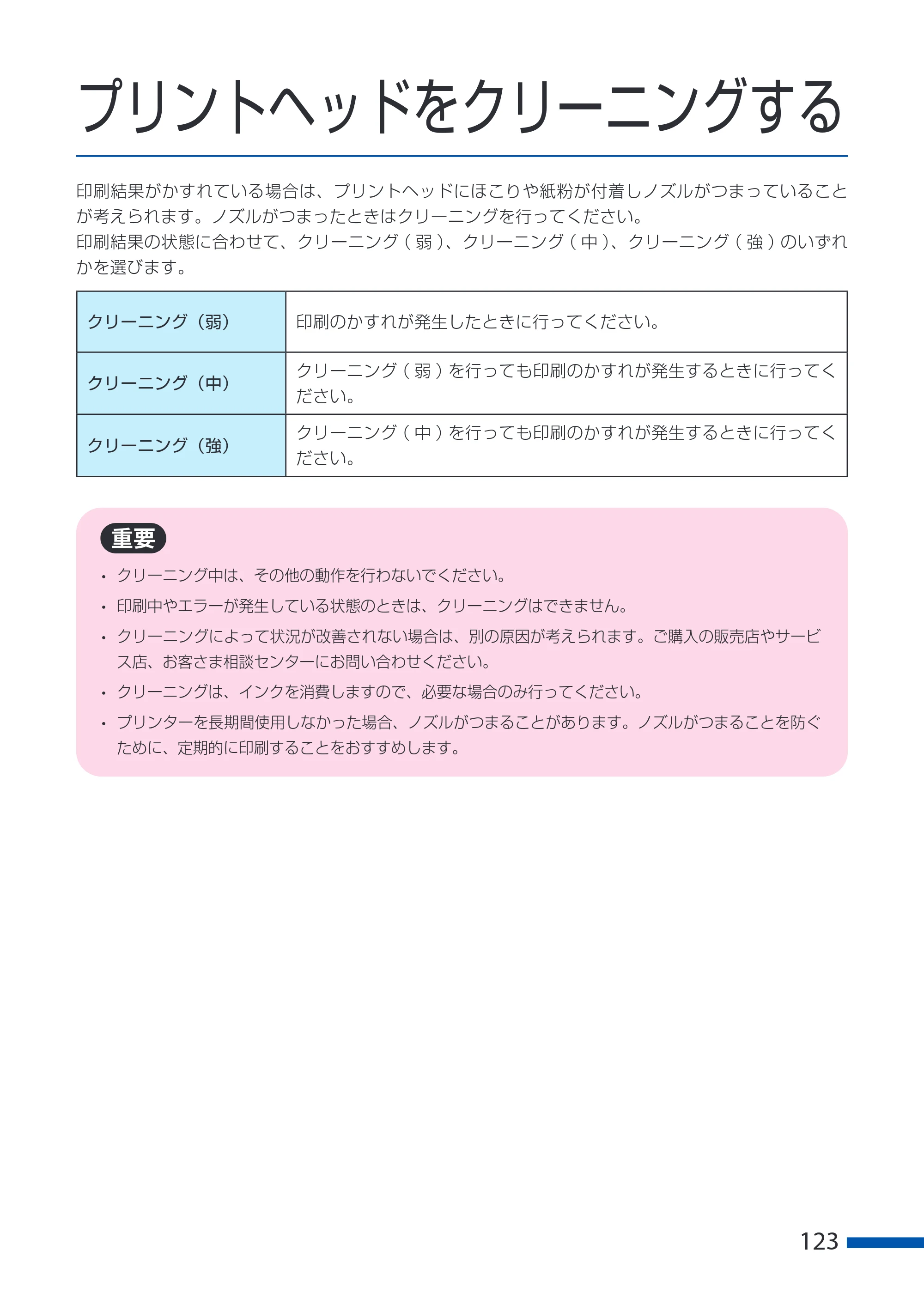 キヤノン CX-G6400 CX-G6400 ユーザーズガイド 2025年7月24日更新（PDF：8.21 MB） — プリントヘッドをクリーニングする — 原本ページ — 127ページ