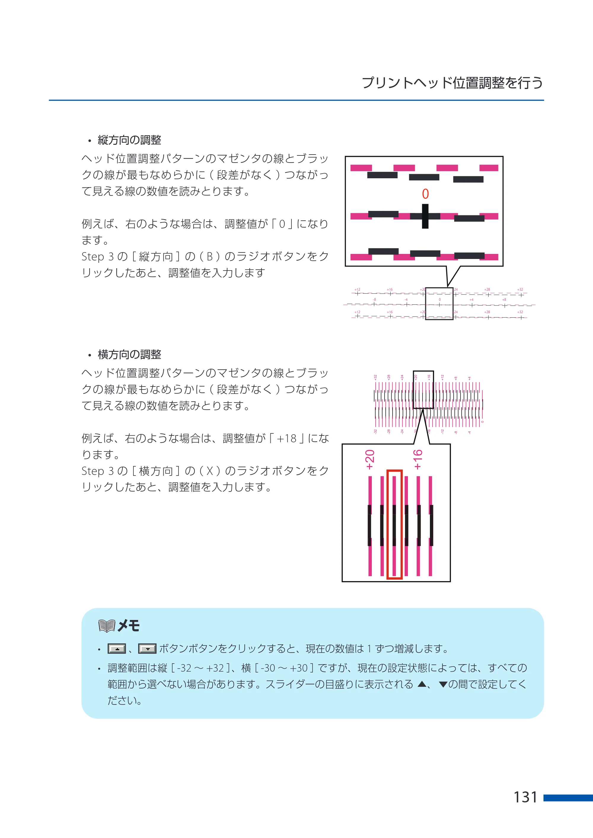 キヤノン CX-G6400 CX-G6400 ユーザーズガイド 2025年7月24日更新（PDF：8.21 MB） — 原本ページ — 135ページ