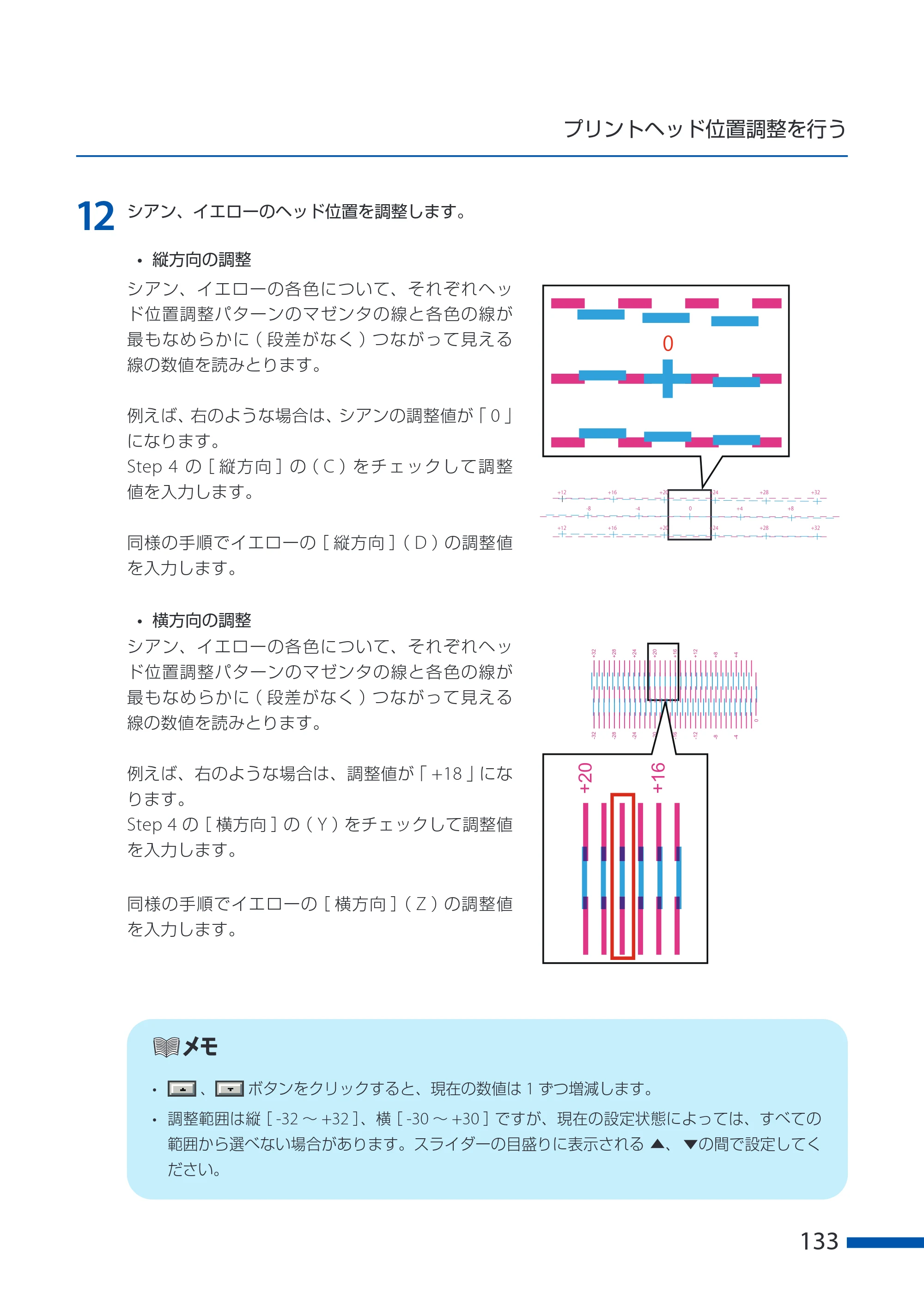 キヤノン CX-G6400 CX-G6400 ユーザーズガイド 2025年7月24日更新（PDF：8.21 MB） — 原本ページ — 137ページ
