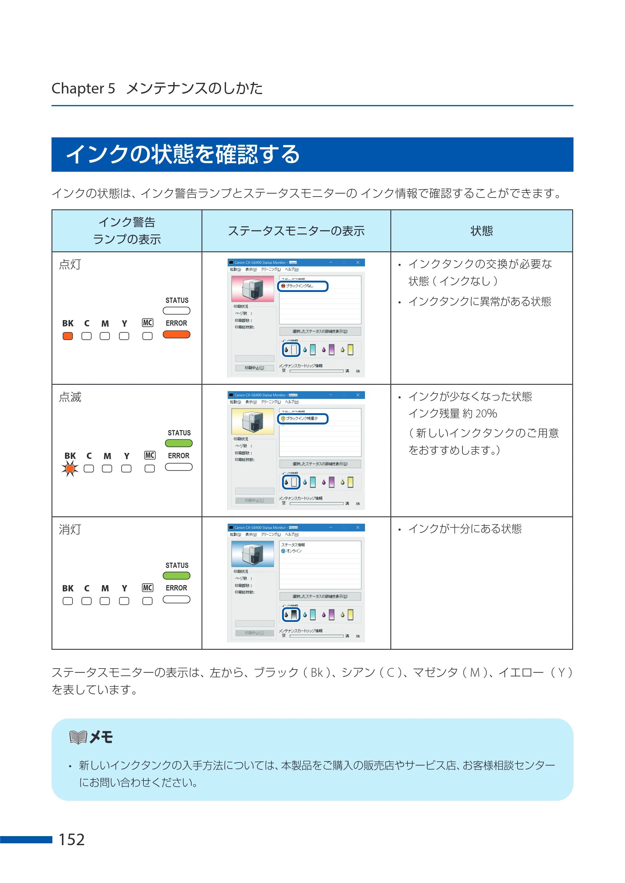 キヤノン CX-G6400 CX-G6400 ユーザーズガイド 2025年7月24日更新（PDF：8.21 MB） — インクの状態を確認する — 原本ページ — 156ページ