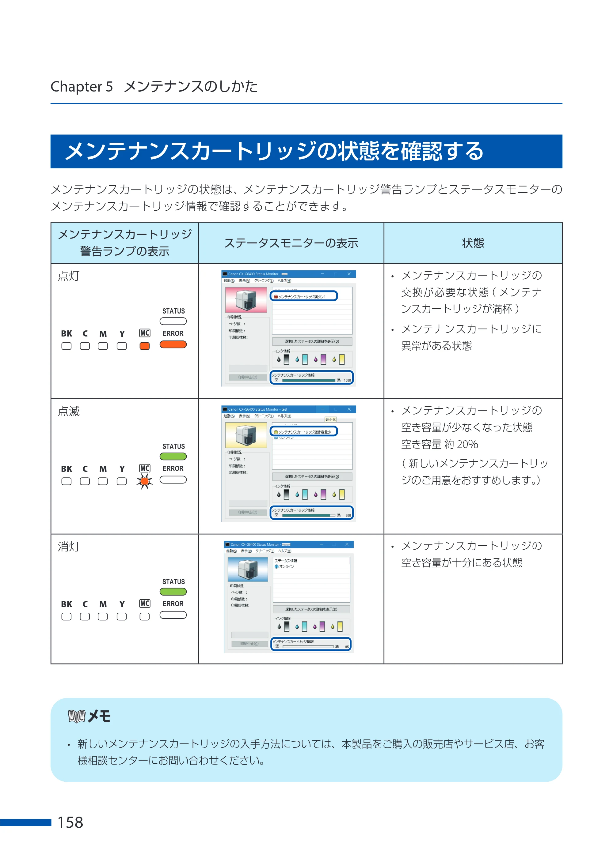キヤノン CX-G6400 CX-G6400 ユーザーズガイド 2025年7月24日更新（PDF：8.21 MB） — メンテナンスカートリッジの状態を確認する — 原本ページ — 162ページ