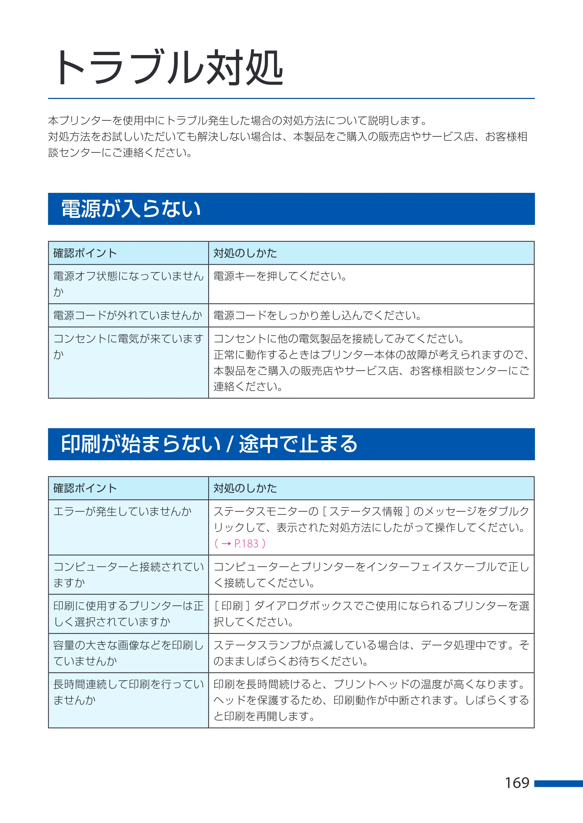 キヤノン CX-G6400 CX-G6400 ユーザーズガイド 2025年7月24日更新（PDF：8.21 MB） — トラブル対処 — 原本ページ — 173ページ