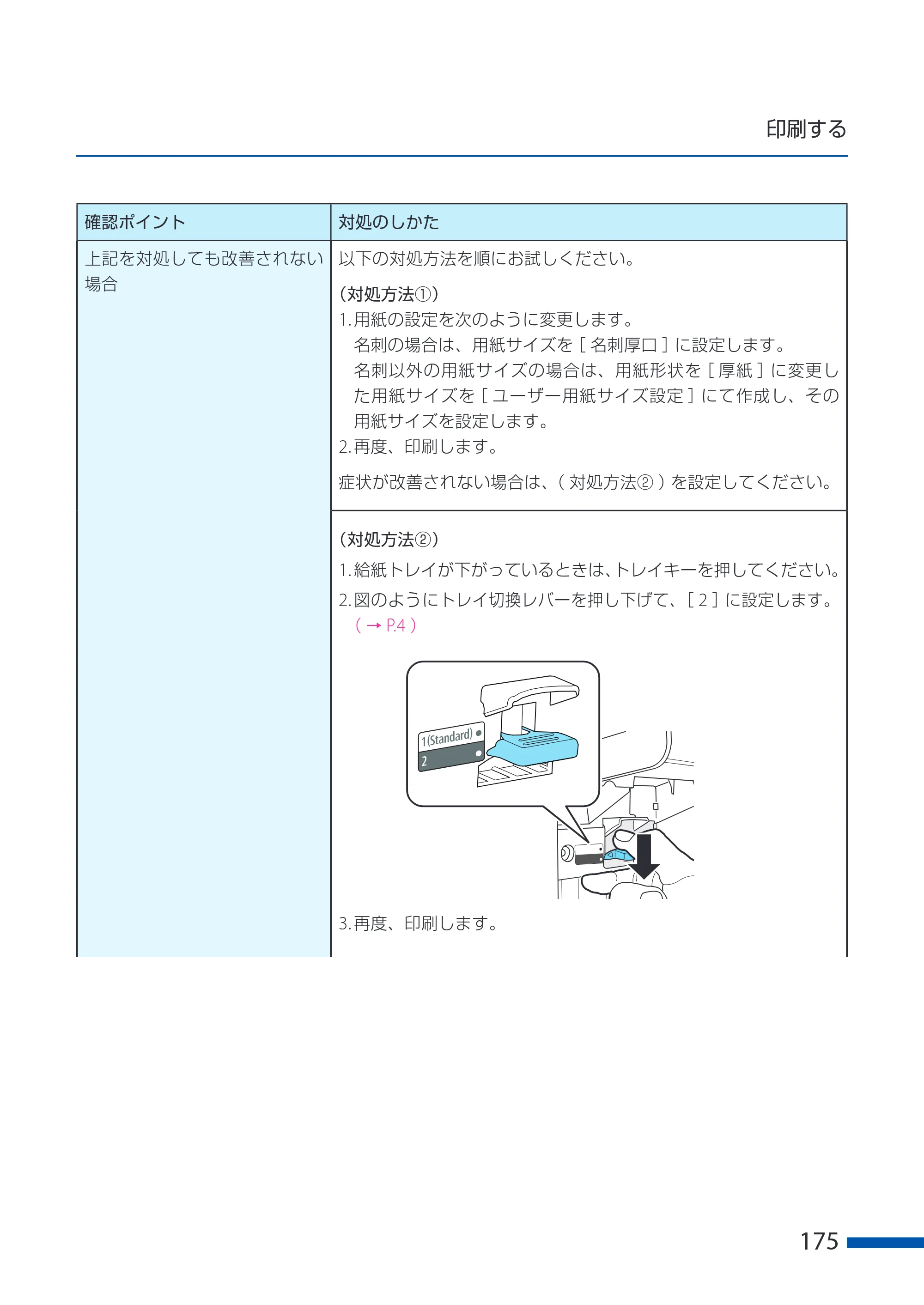 キヤノン CX-G6400 CX-G6400 ユーザーズガイド 2025年7月24日更新（PDF：8.21 MB） — 原本ページ — 179ページ