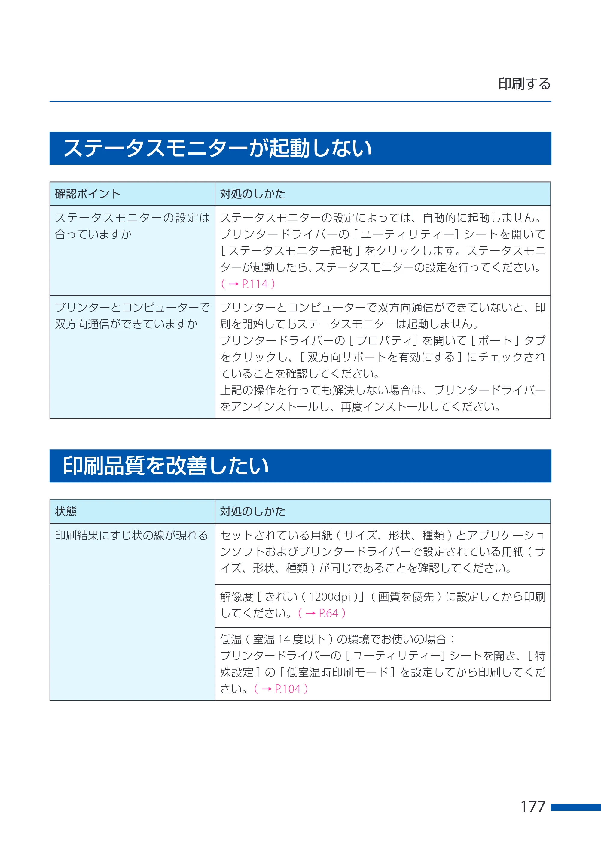 キヤノン CX-G6400 CX-G6400 ユーザーズガイド 2025年7月24日更新（PDF：8.21 MB） — ステータスモニターが起動しない — 原本ページ — 181ページ