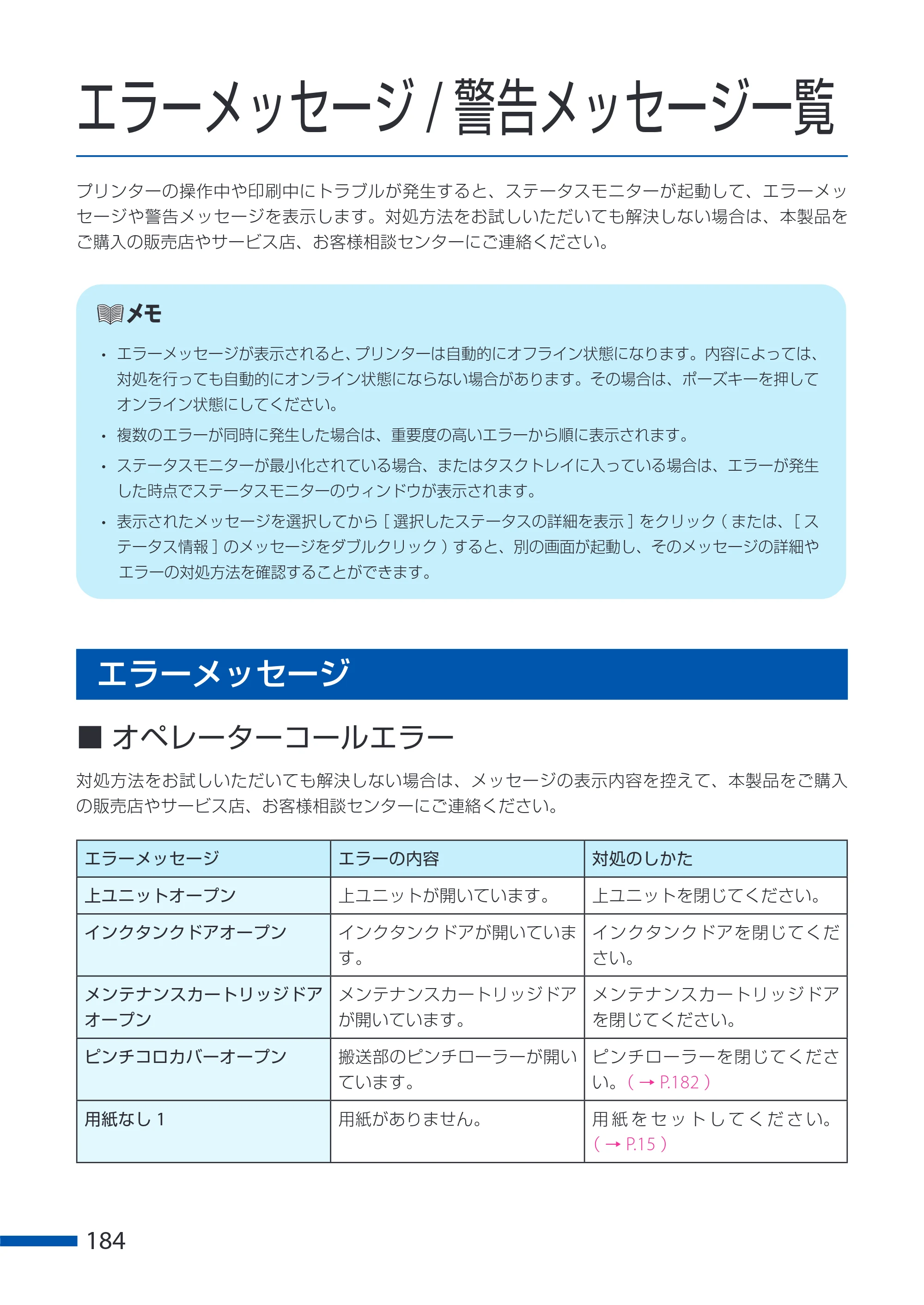 キヤノン CX-G6400 CX-G6400 ユーザーズガイド 2025年7月24日更新（PDF：8.21 MB） — エラーメッセージ/警告メッセージ一覧 — 原本ページ — 188ページ