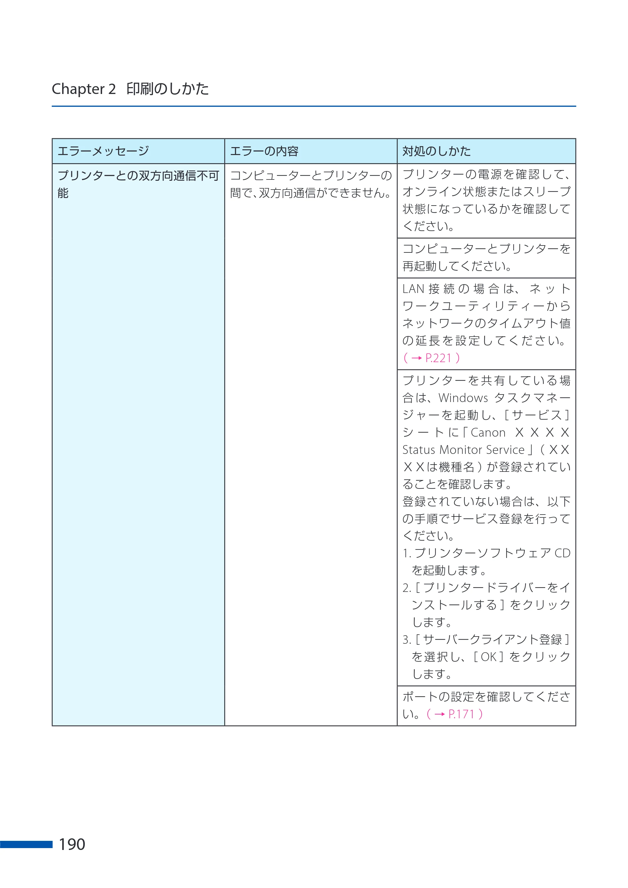 キヤノン CX-G6400 CX-G6400 ユーザーズガイド 2025年7月24日更新（PDF：8.21 MB） — 原本ページ — 194ページ