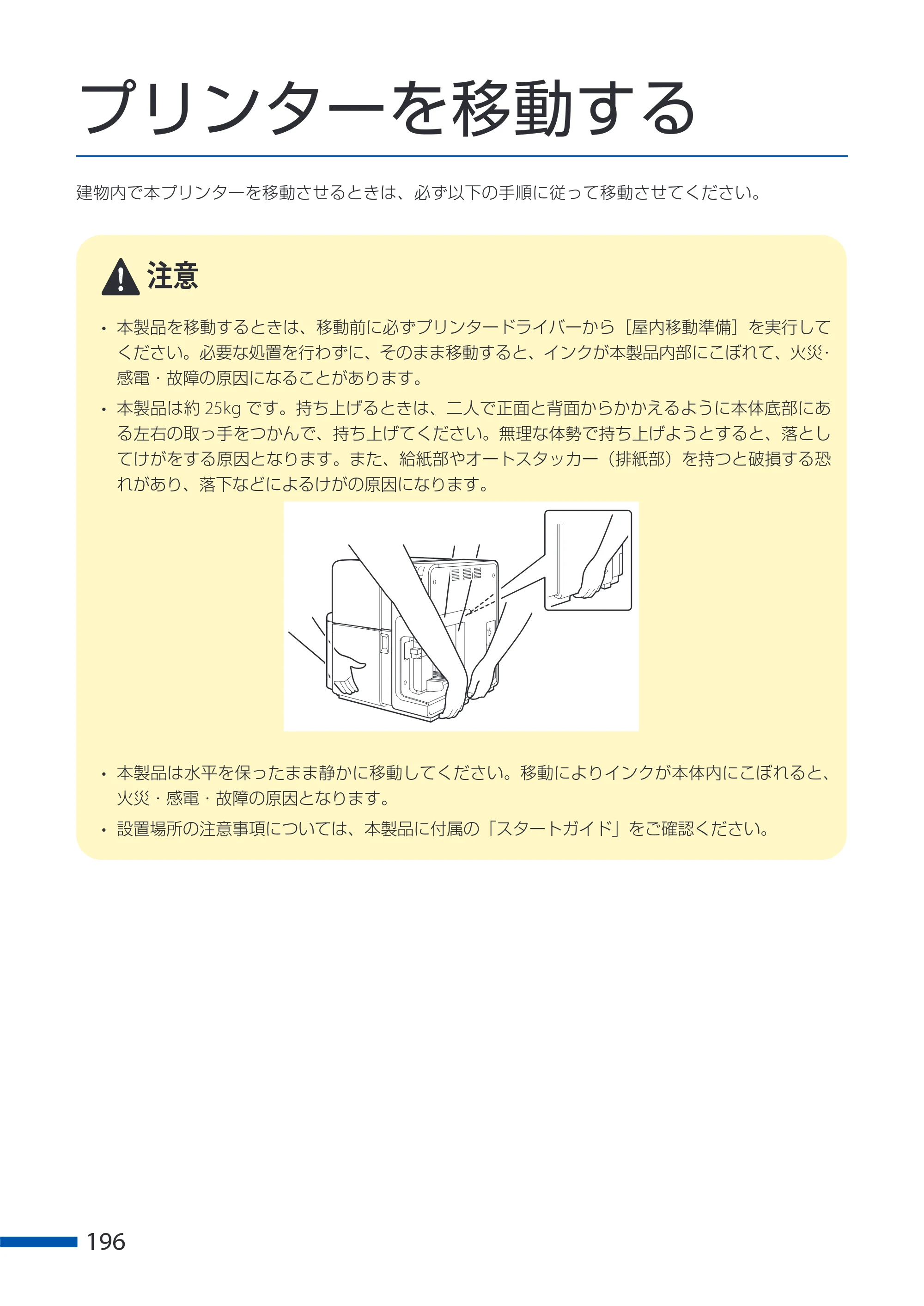 キヤノン CX-G6400 CX-G6400 ユーザーズガイド 2025年7月24日更新（PDF：8.21 MB） — プリンターを移動する — 原本ページ — 200ページ