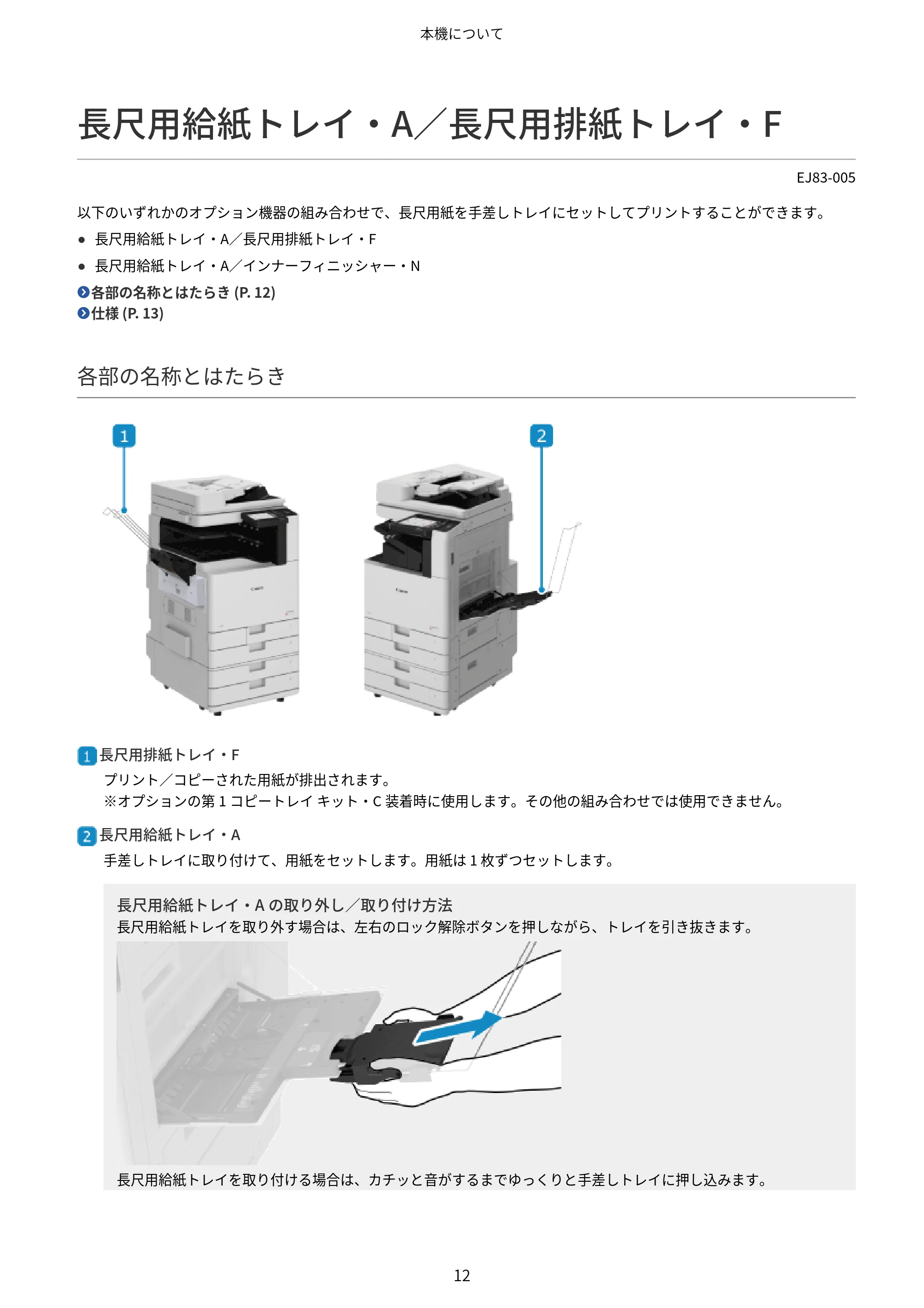 キヤノン Satera MF7825F ユーザーズガイド 2026年7月16日掲載（16.7 MB） — 長尺用給紙トレイ・A／長尺用排紙トレイ・F — 原本ページ — 28ページ