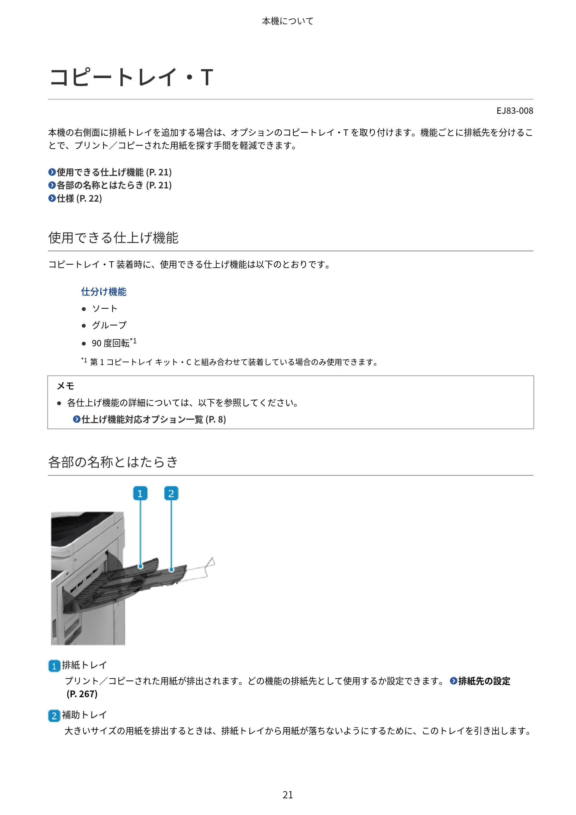 キヤノン Satera MF7825F ユーザーズガイド 2026年7月16日掲載（16.7 MB） — コピートレイ・T — 原本ページ — 37ページ