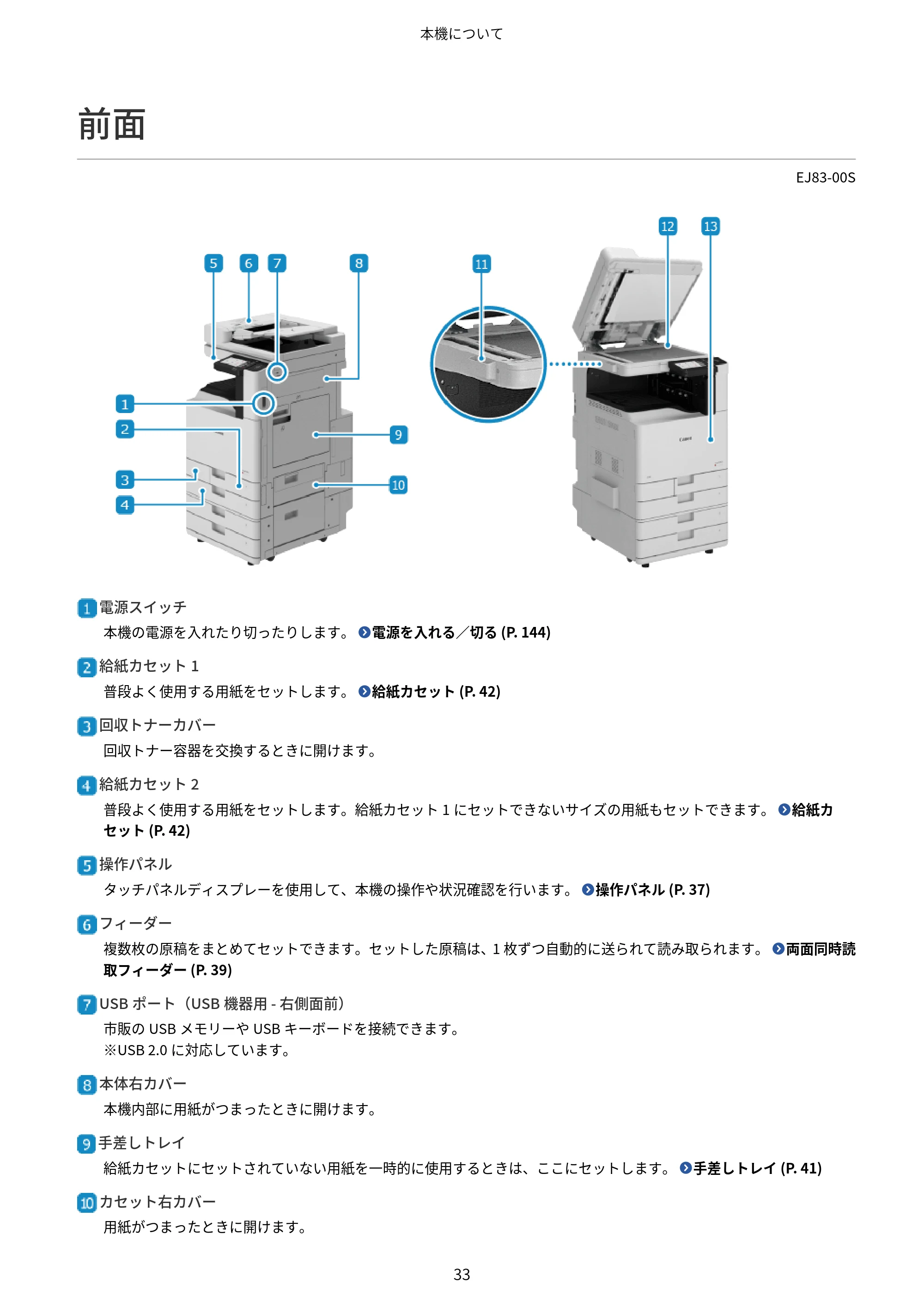 キヤノン Satera MF7825F ユーザーズガイド 2026年7月16日掲載（16.7 MB） — 前面 — 原本ページ — 49ページ