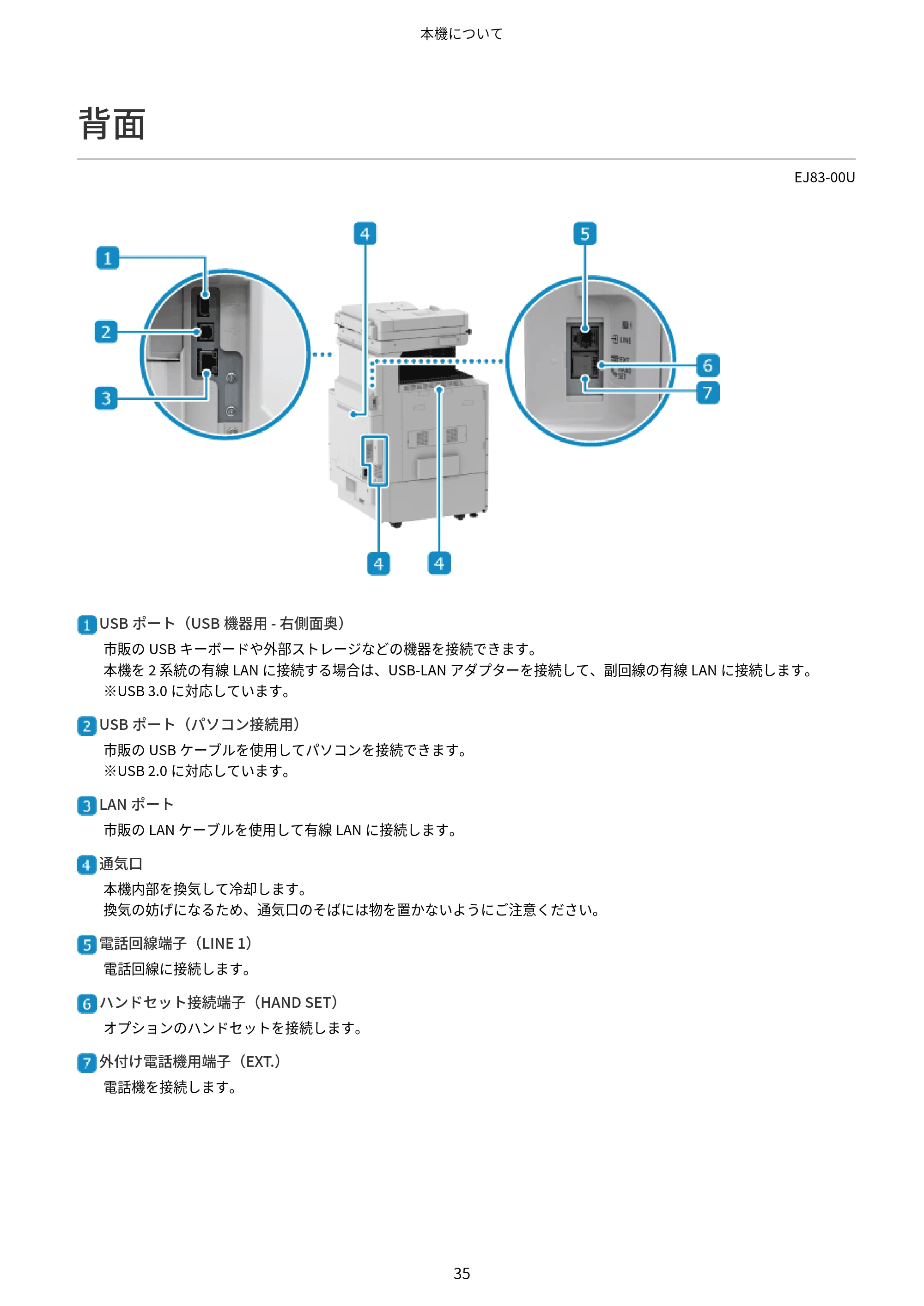 キヤノン Satera MF7825F ユーザーズガイド 2026年7月16日掲載（16.7 MB） — 背面 — 原本ページ — 51ページ