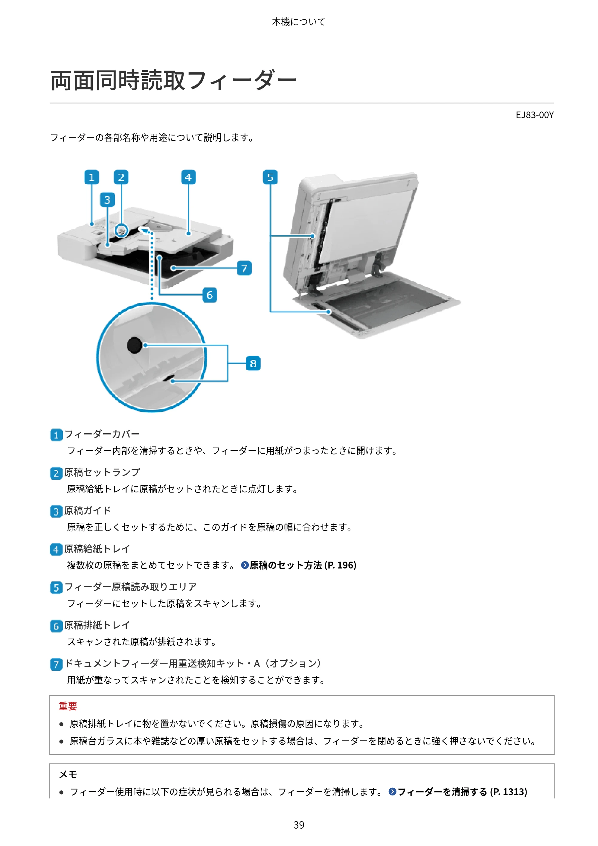 キヤノン Satera MF7825F ユーザーズガイド 2026年7月16日掲載（16.7 MB） — 両面同時読取フィーダー — 原本ページ — 55ページ