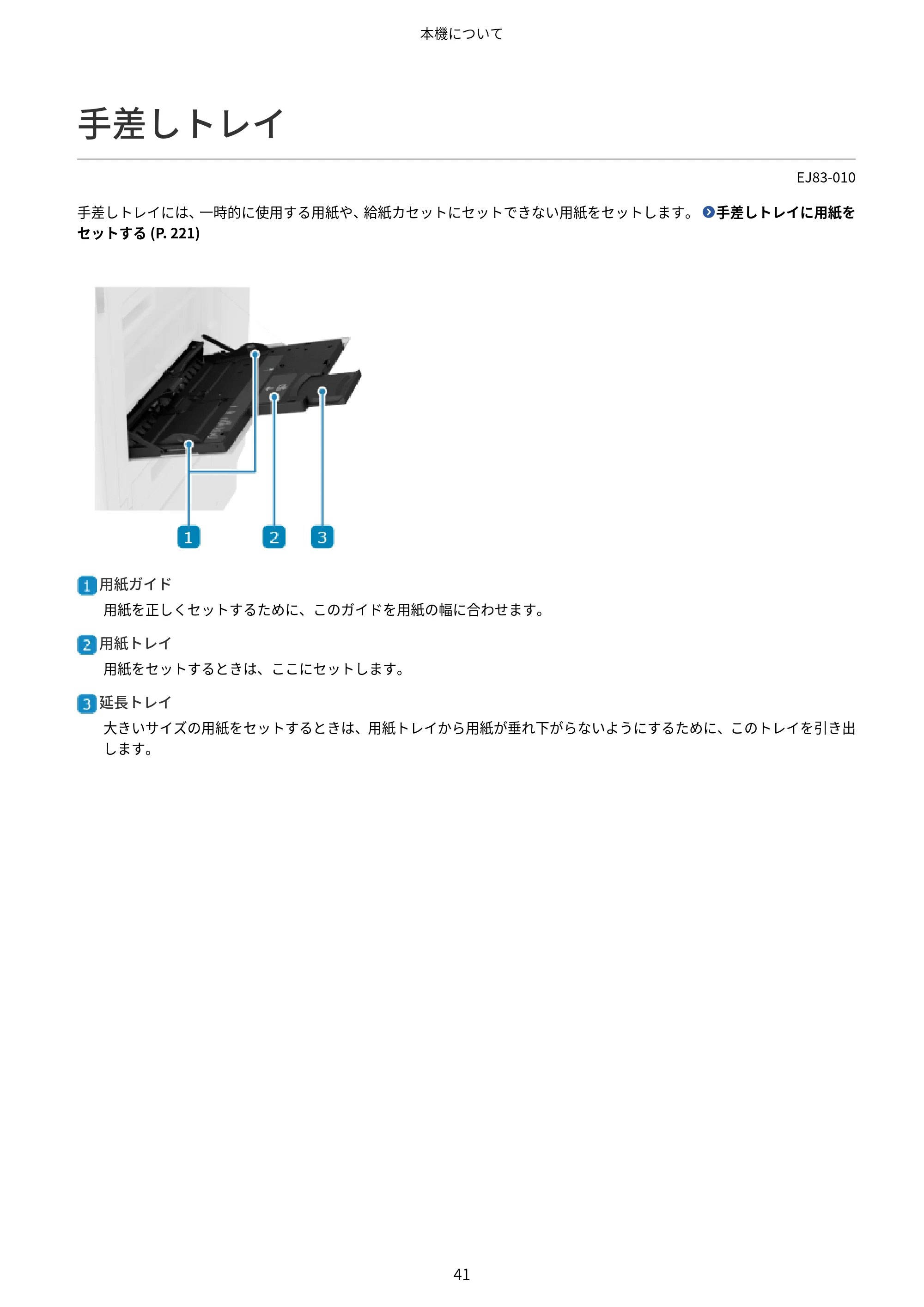 キヤノン Satera MF7825F ユーザーズガイド 2026年7月16日掲載（16.7 MB） — 手差しトレイ — 原本ページ — 57ページ