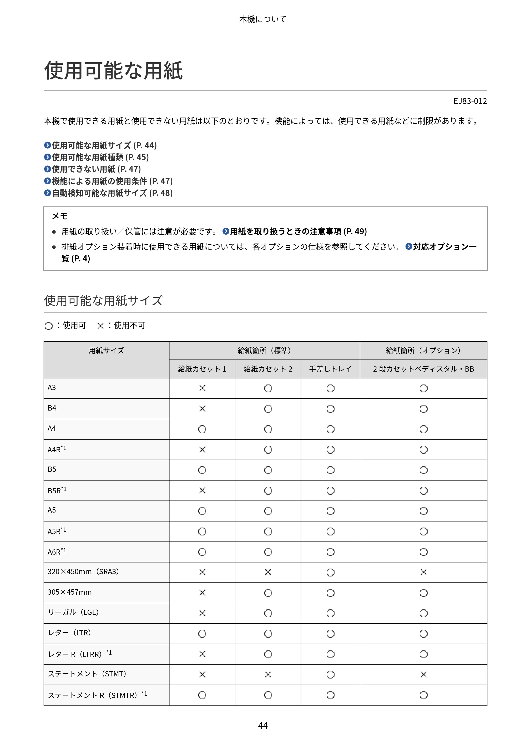 キヤノン Satera MF7825F ユーザーズガイド 2026年7月16日掲載（16.7 MB） — 使用可能な用紙 — 原本ページ — 60ページ