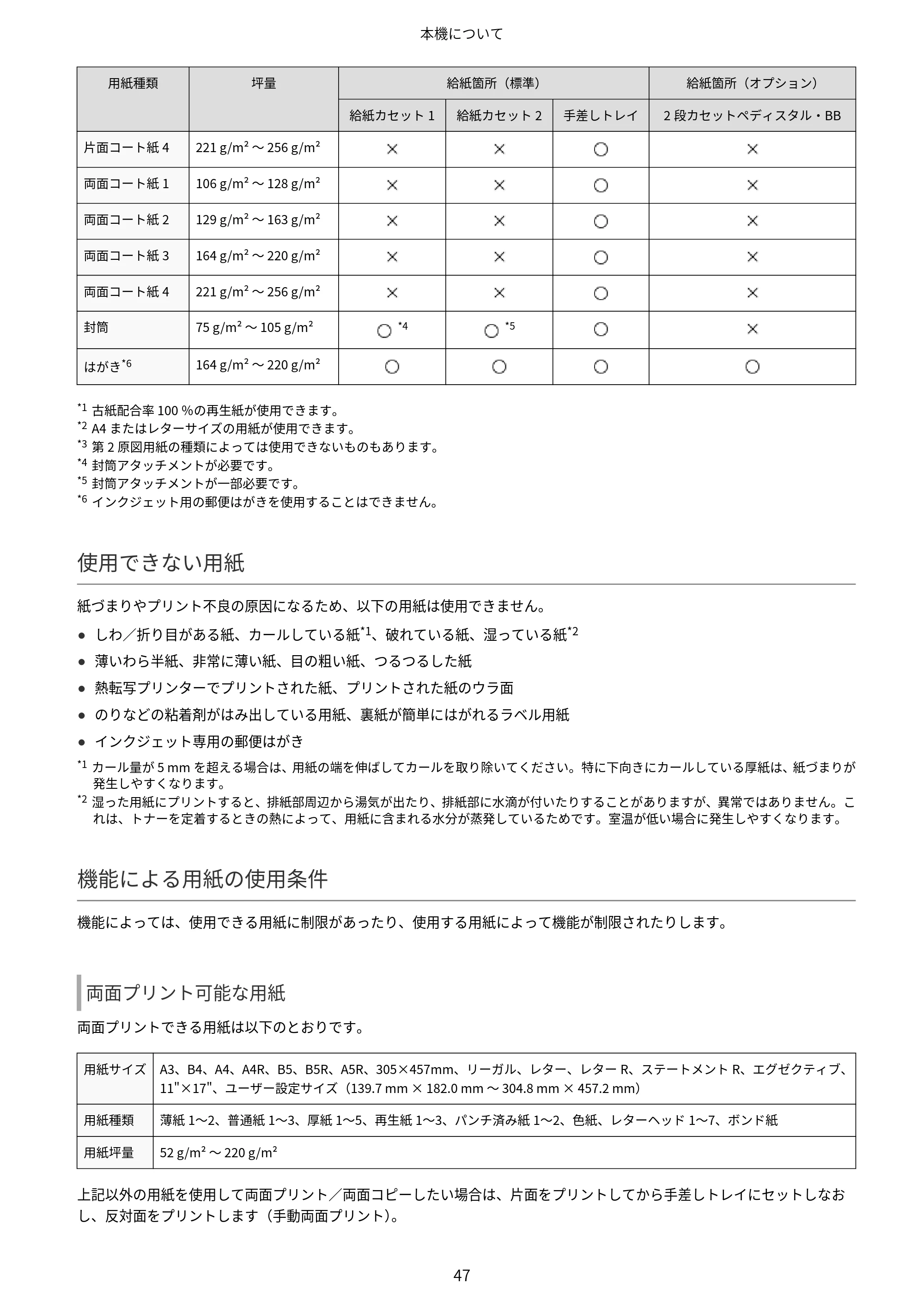 キヤノン Satera MF7825F ユーザーズガイド 2026年7月16日掲載（16.7 MB） — 原本ページ — 63ページ
