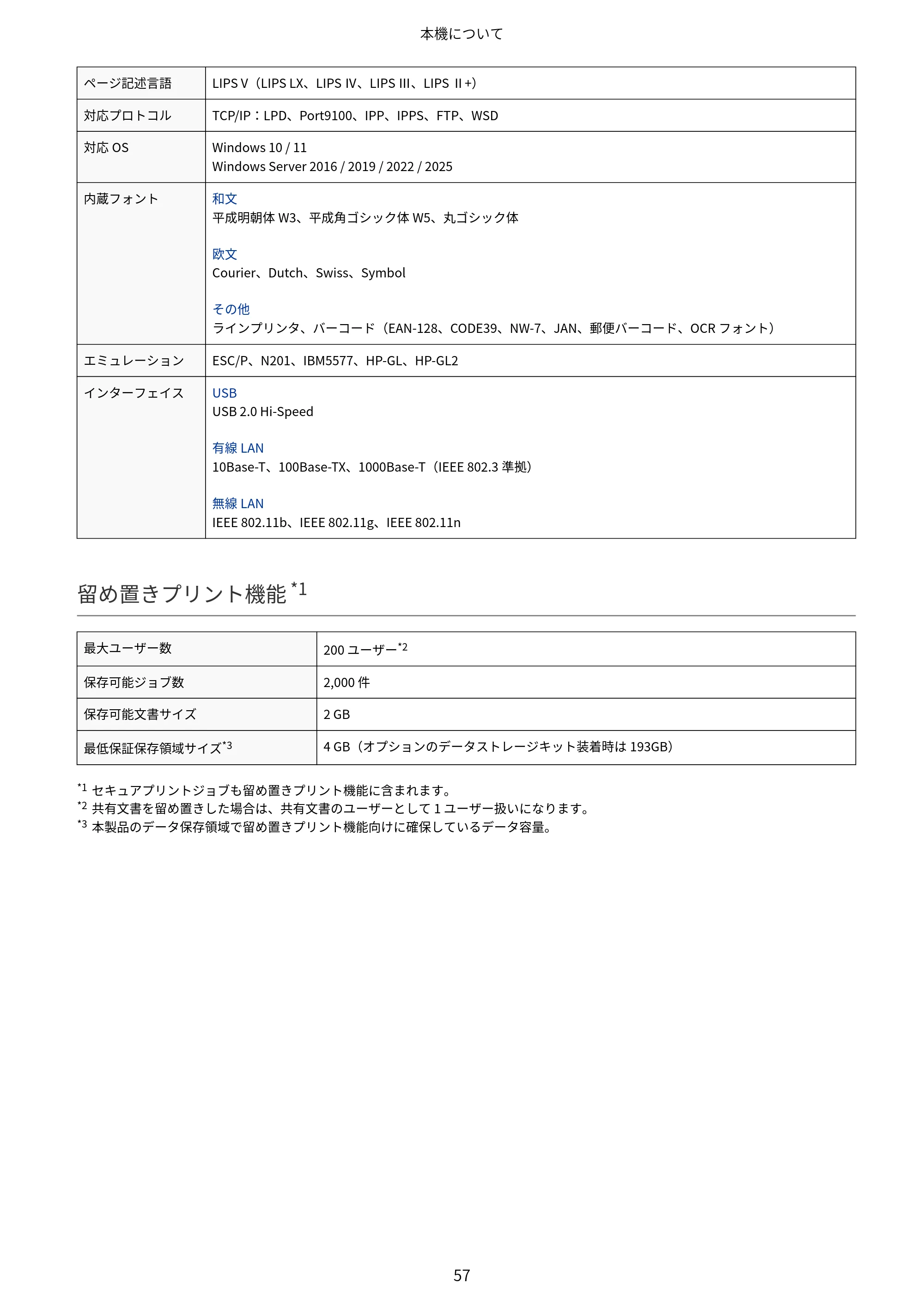キヤノン Satera MF7825F ユーザーズガイド 2026年7月16日掲載（16.7 MB） — 原本ページ — 73ページ