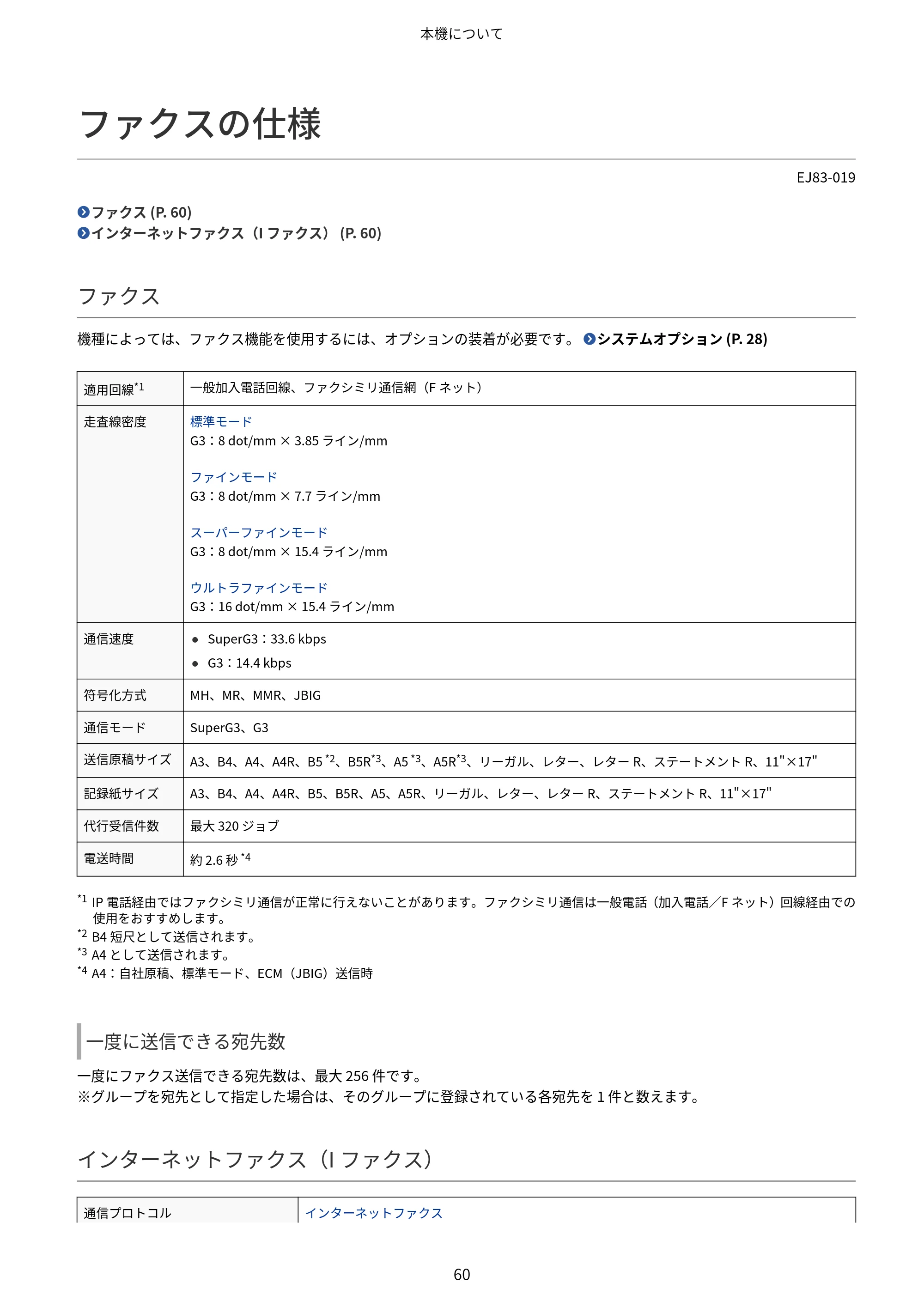 キヤノン Satera MF7825F ユーザーズガイド 2026年7月16日掲載（16.7 MB） — ファクスの仕様 — 原本ページ — 76ページ