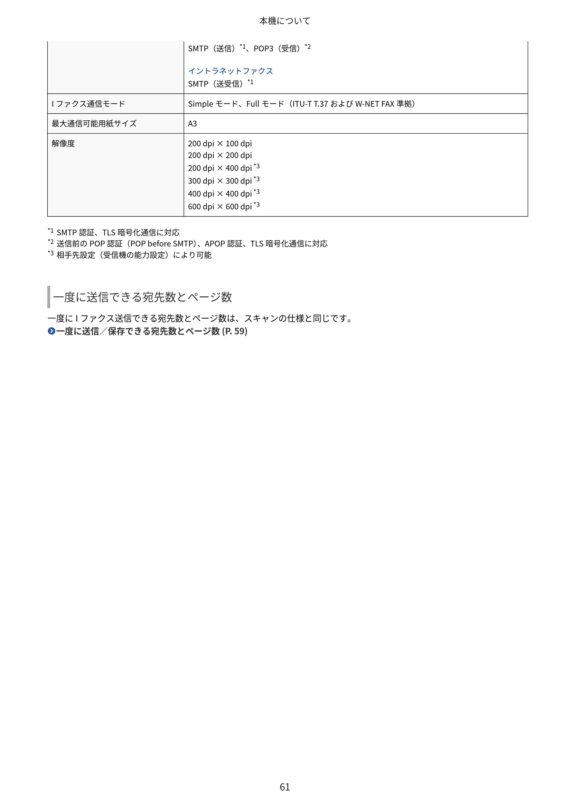 キヤノン Satera MF7825F ユーザーズガイド 2026年7月16日掲載（16.7 MB） — 原本ページ — 77ページ