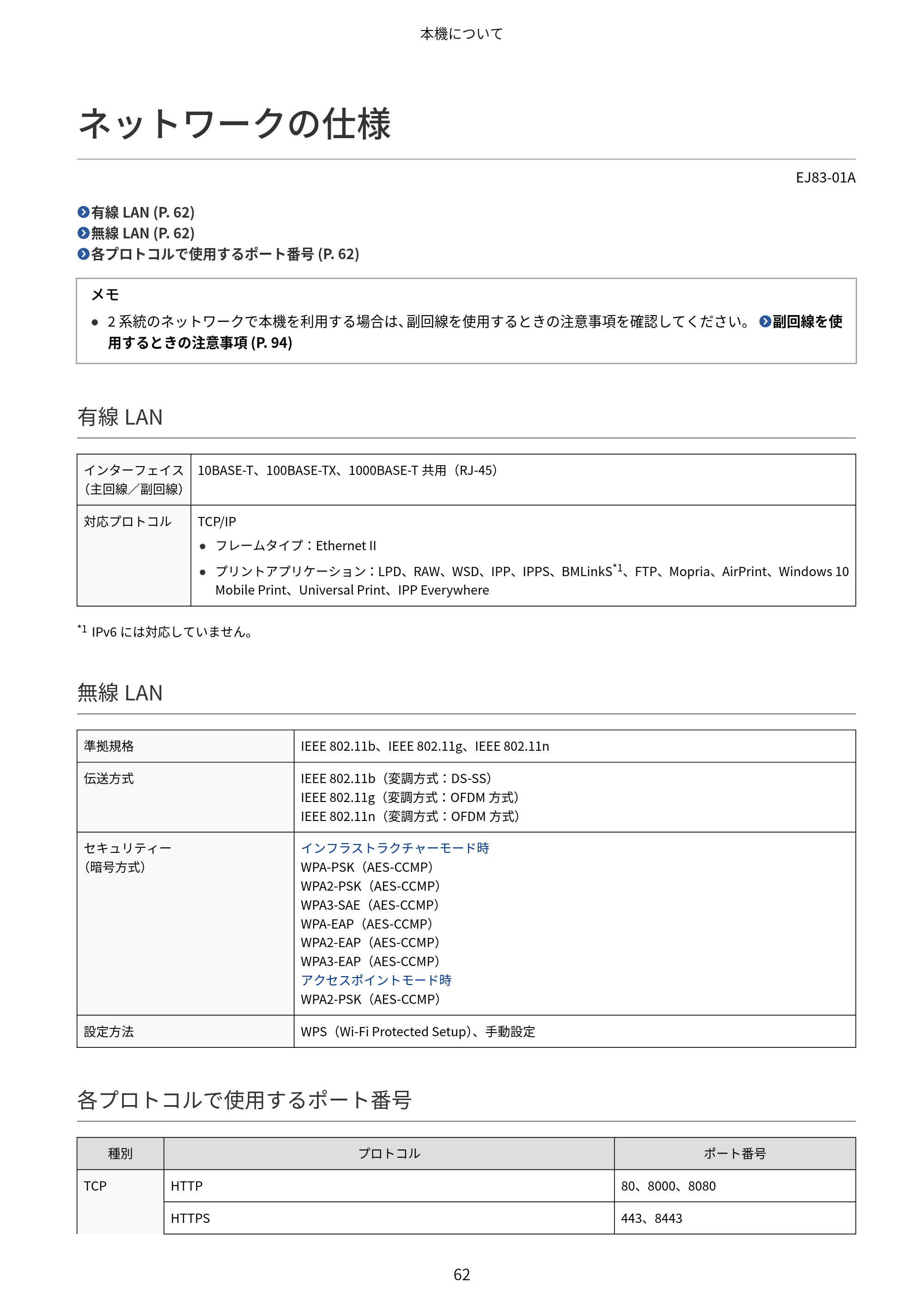 キヤノン Satera MF7825F ユーザーズガイド 2026年7月16日掲載（16.7 MB） — ネットワークの仕様 — 原本ページ — 78ページ