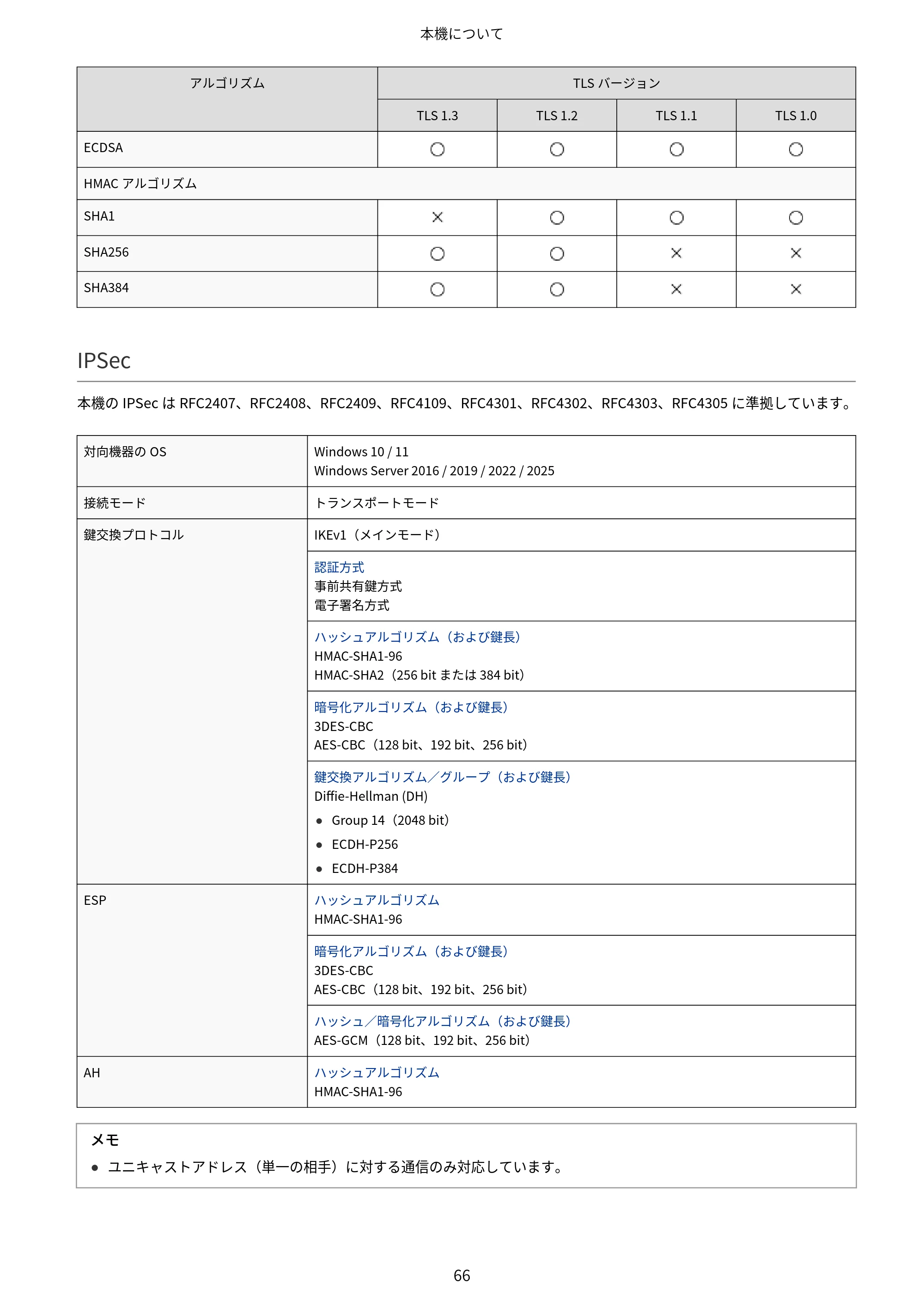 キヤノン Satera MF7825F ユーザーズガイド 2026年7月16日掲載（16.7 MB） — 原本ページ — 82ページ