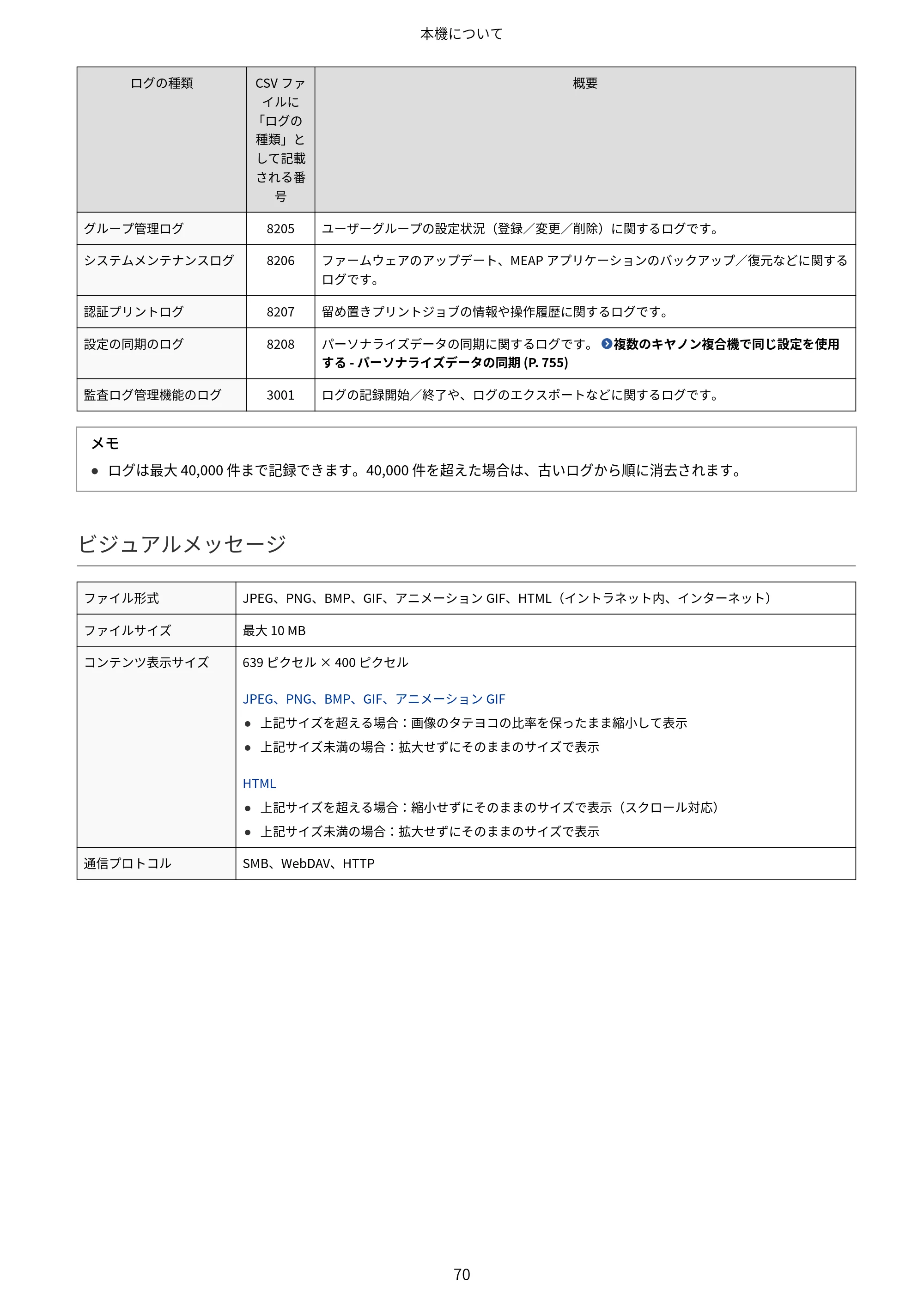 キヤノン Satera MF7825F ユーザーズガイド 2026年7月16日掲載（16.7 MB） — 原本ページ — 86ページ